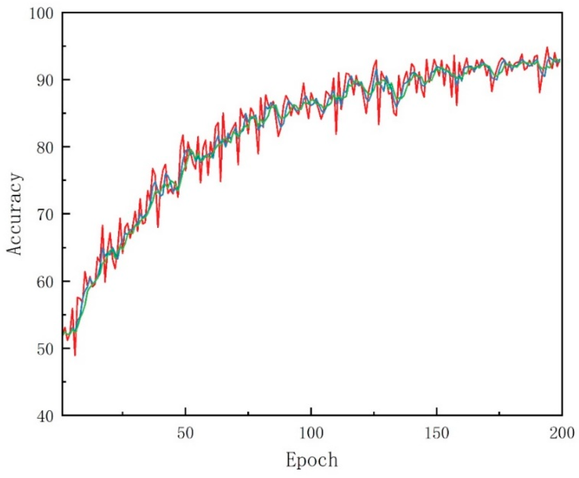 Applsci 15 04314 g008