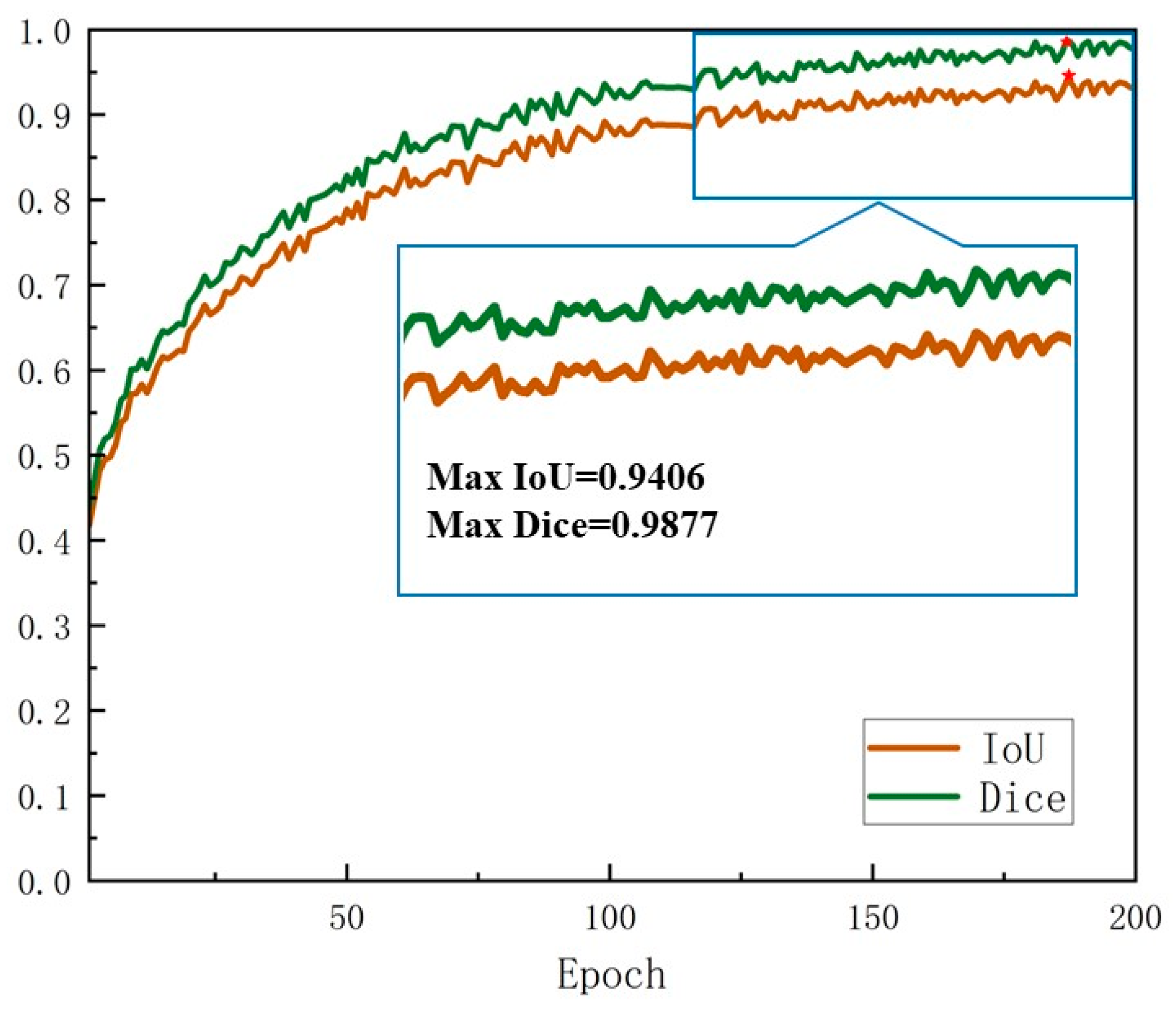 Applsci 15 04314 g012