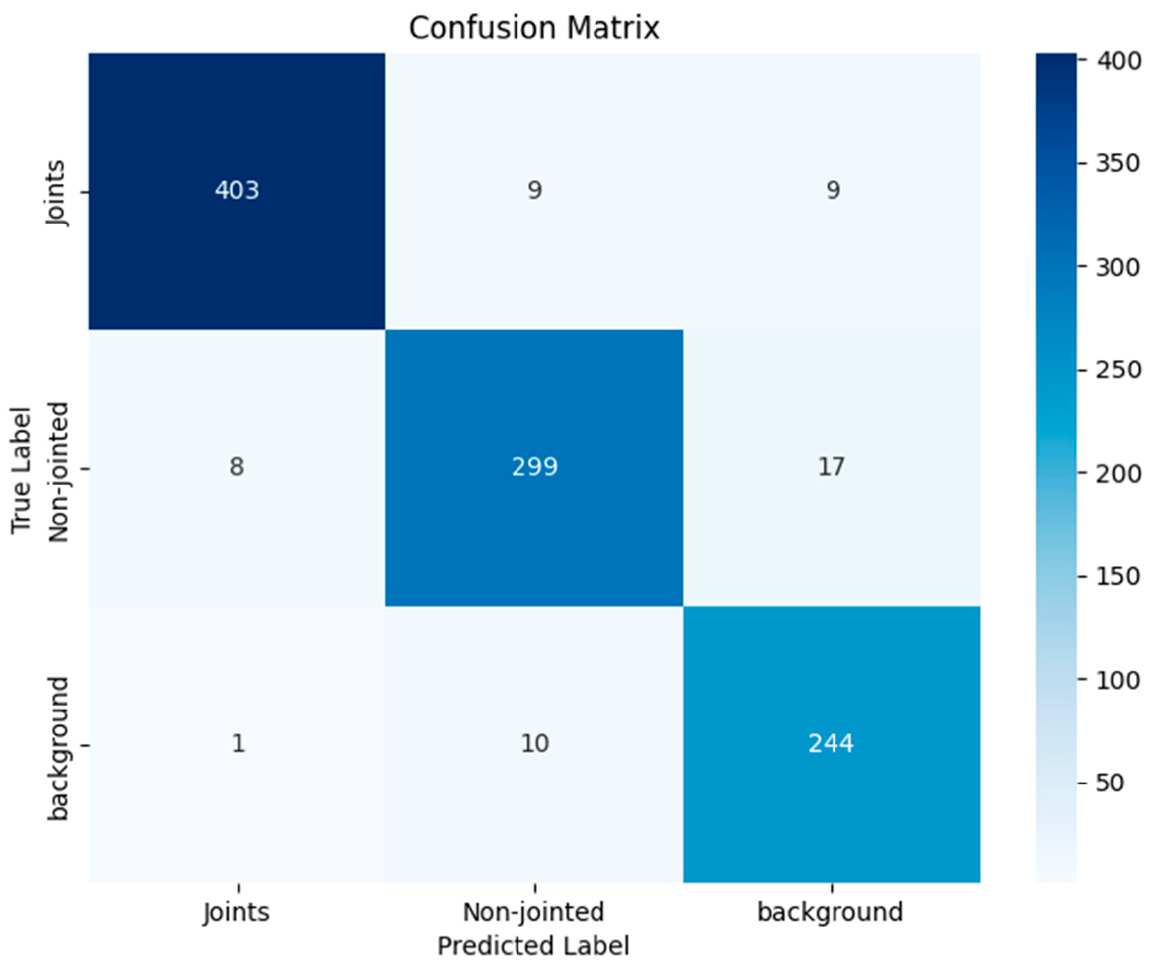 Applsci 15 04314 g013