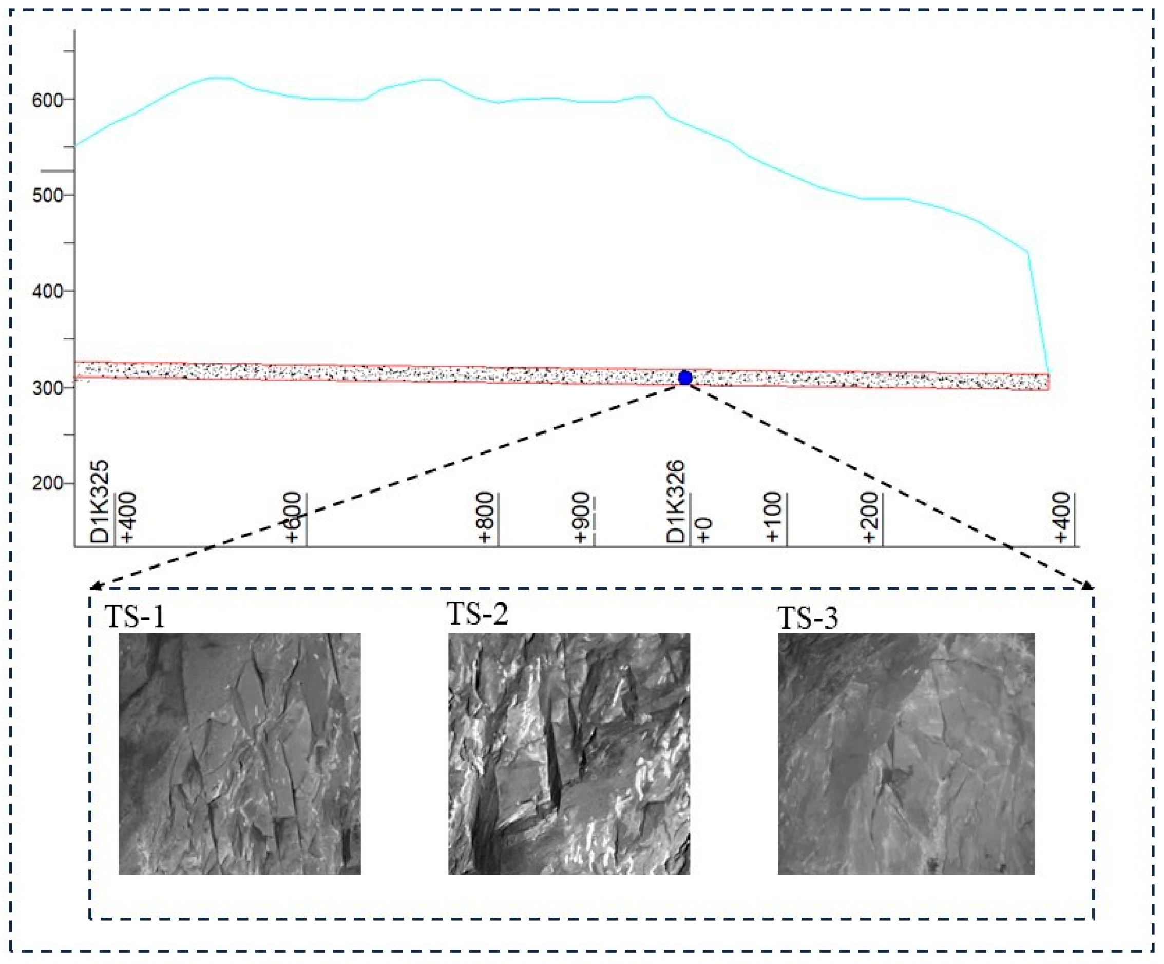 Applsci 15 04314 g015