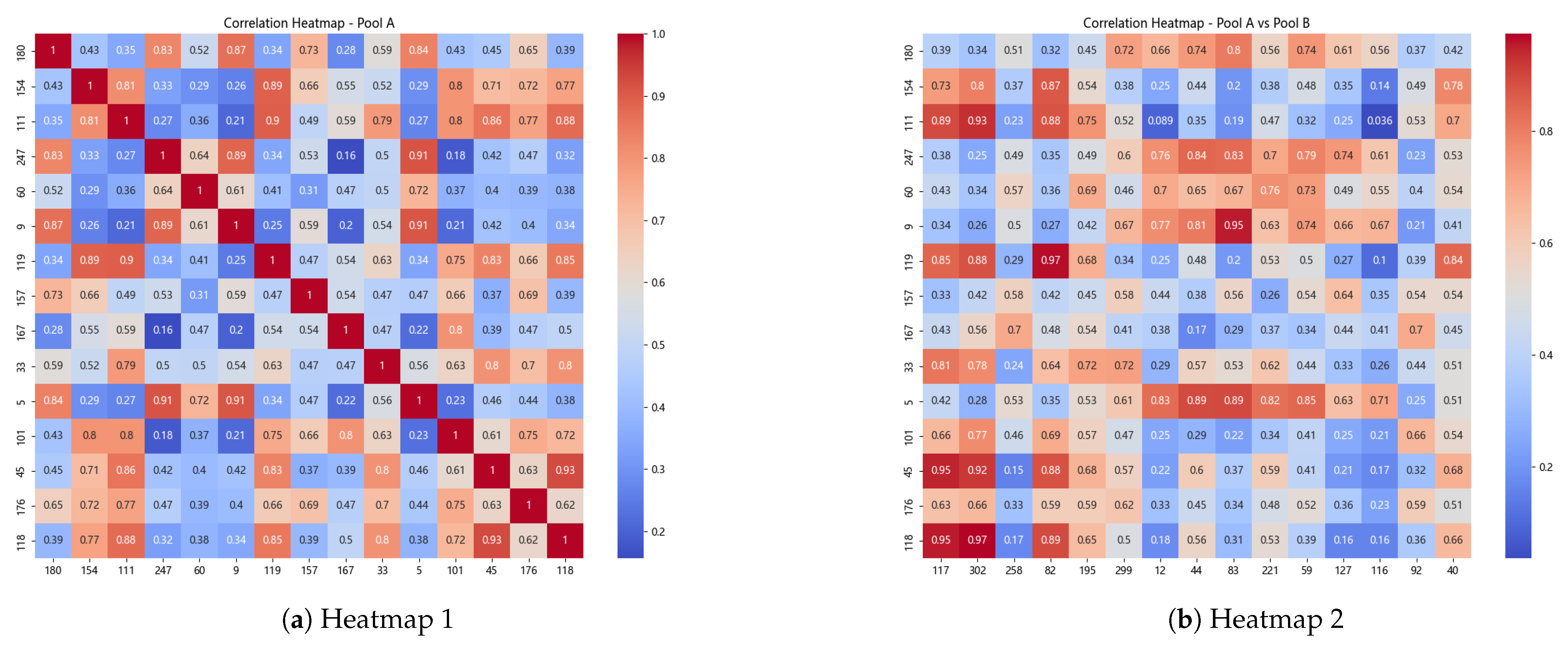 Applsci 15 04315 g002