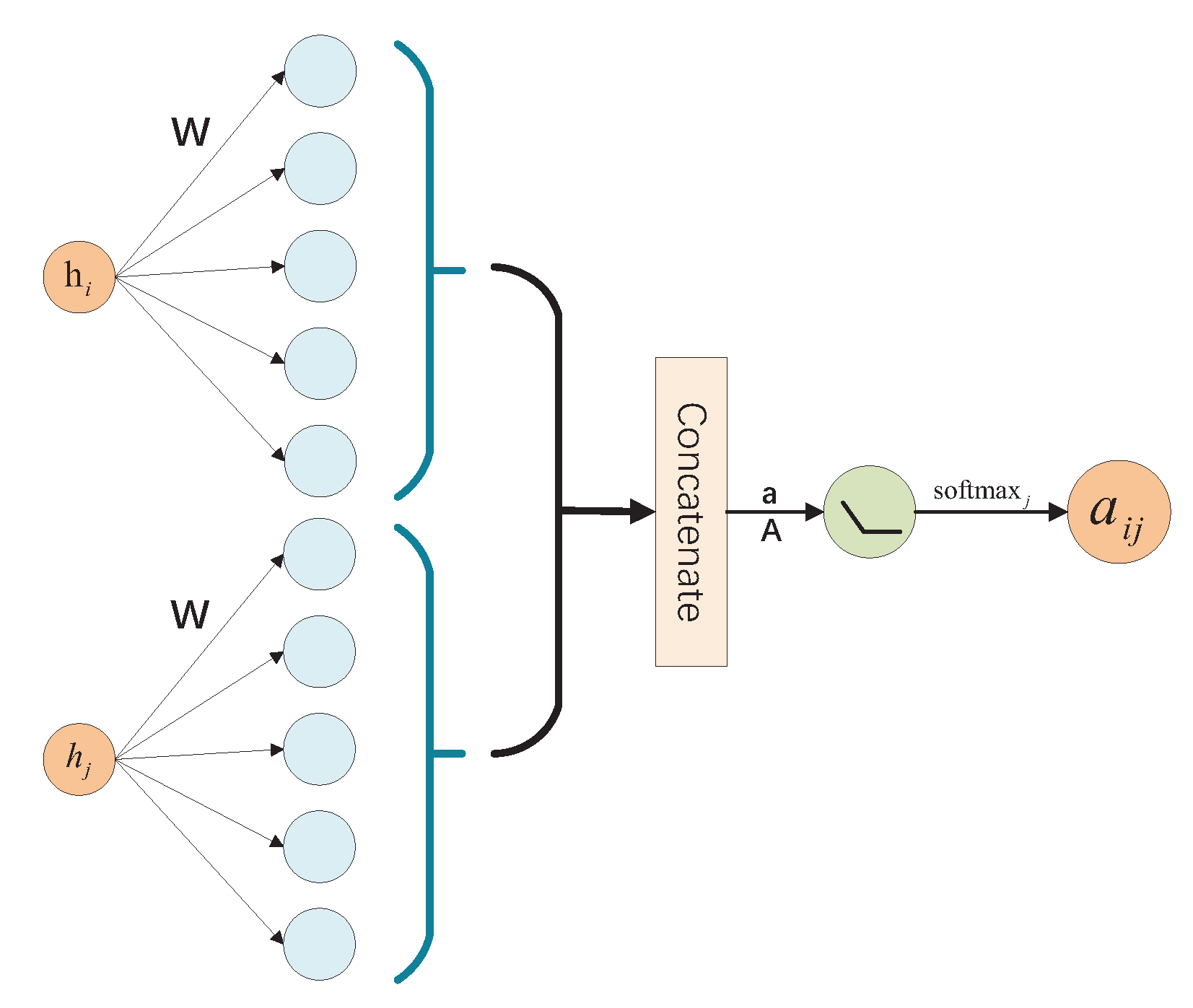 Applsci 15 04315 g004