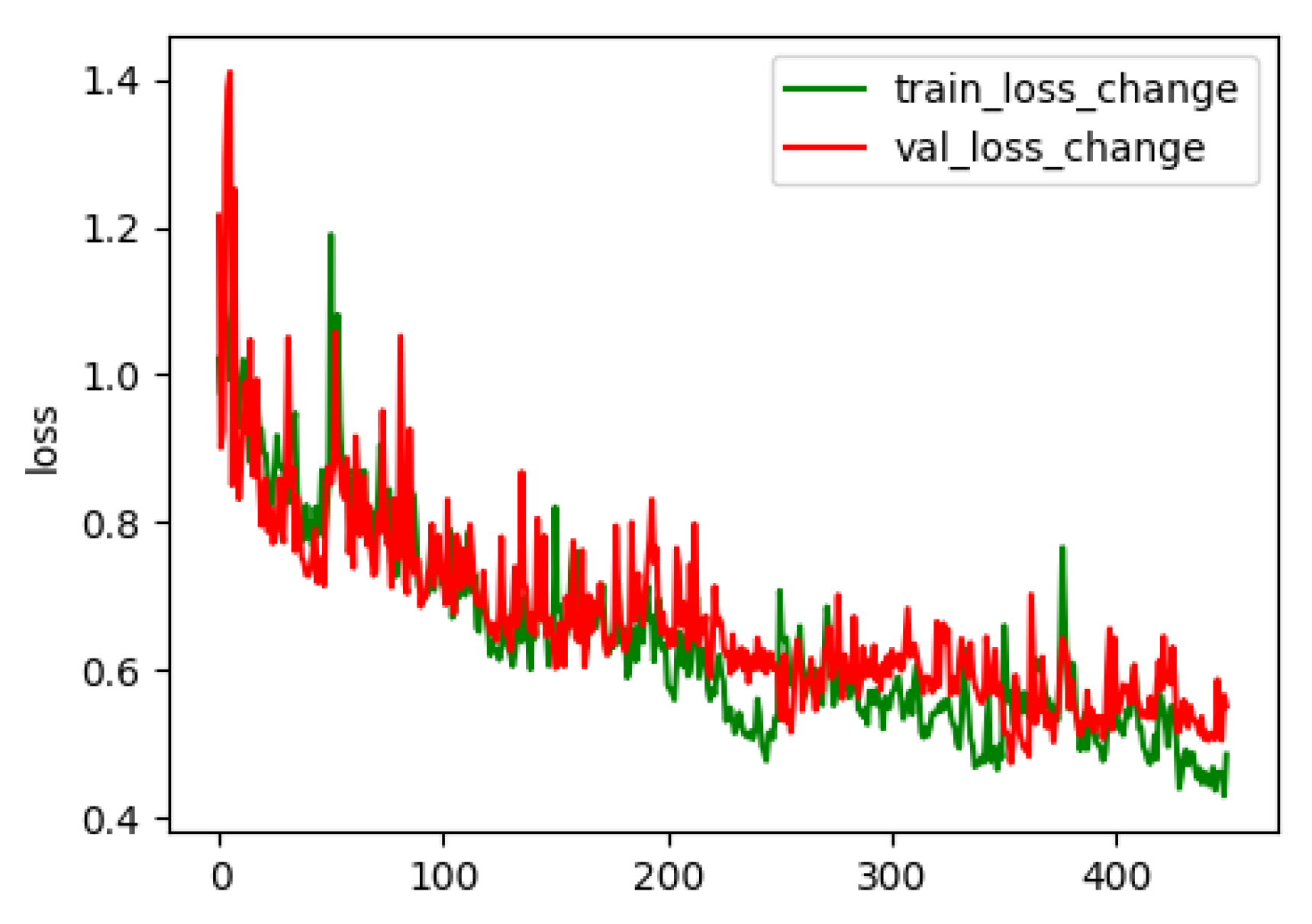 Applsci 15 04315 g008