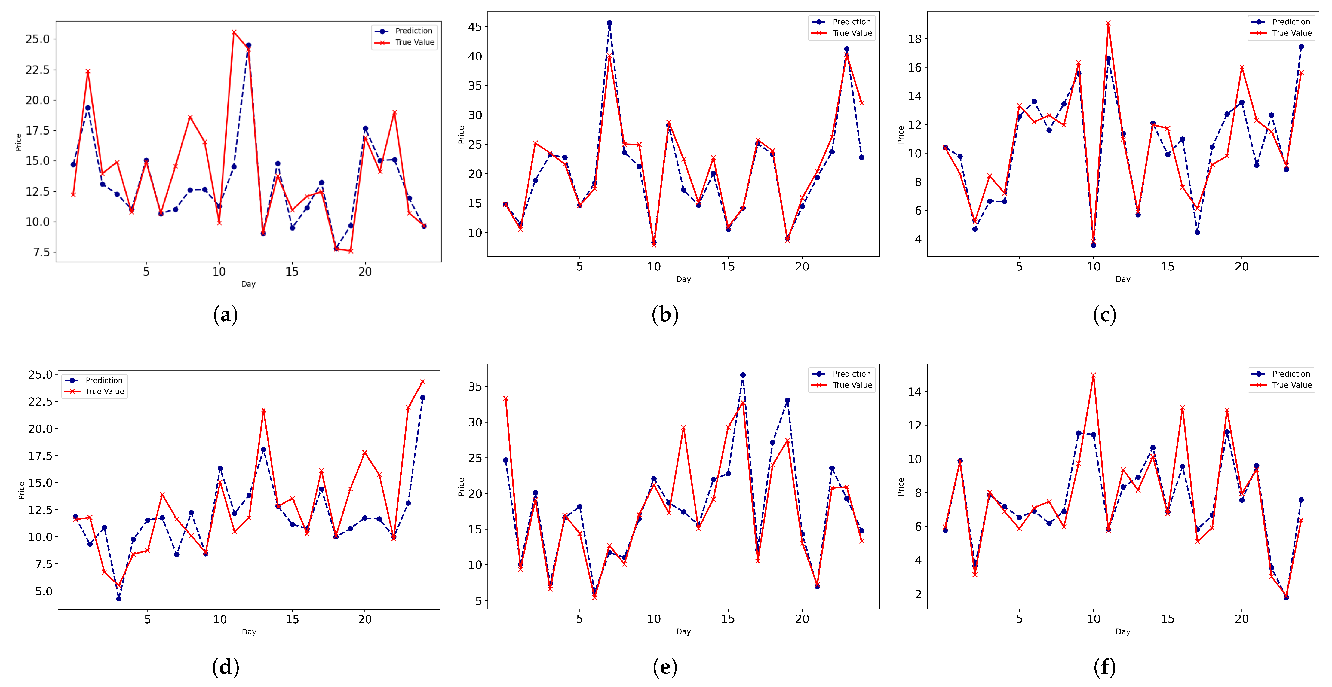 Applsci 15 04315 g009