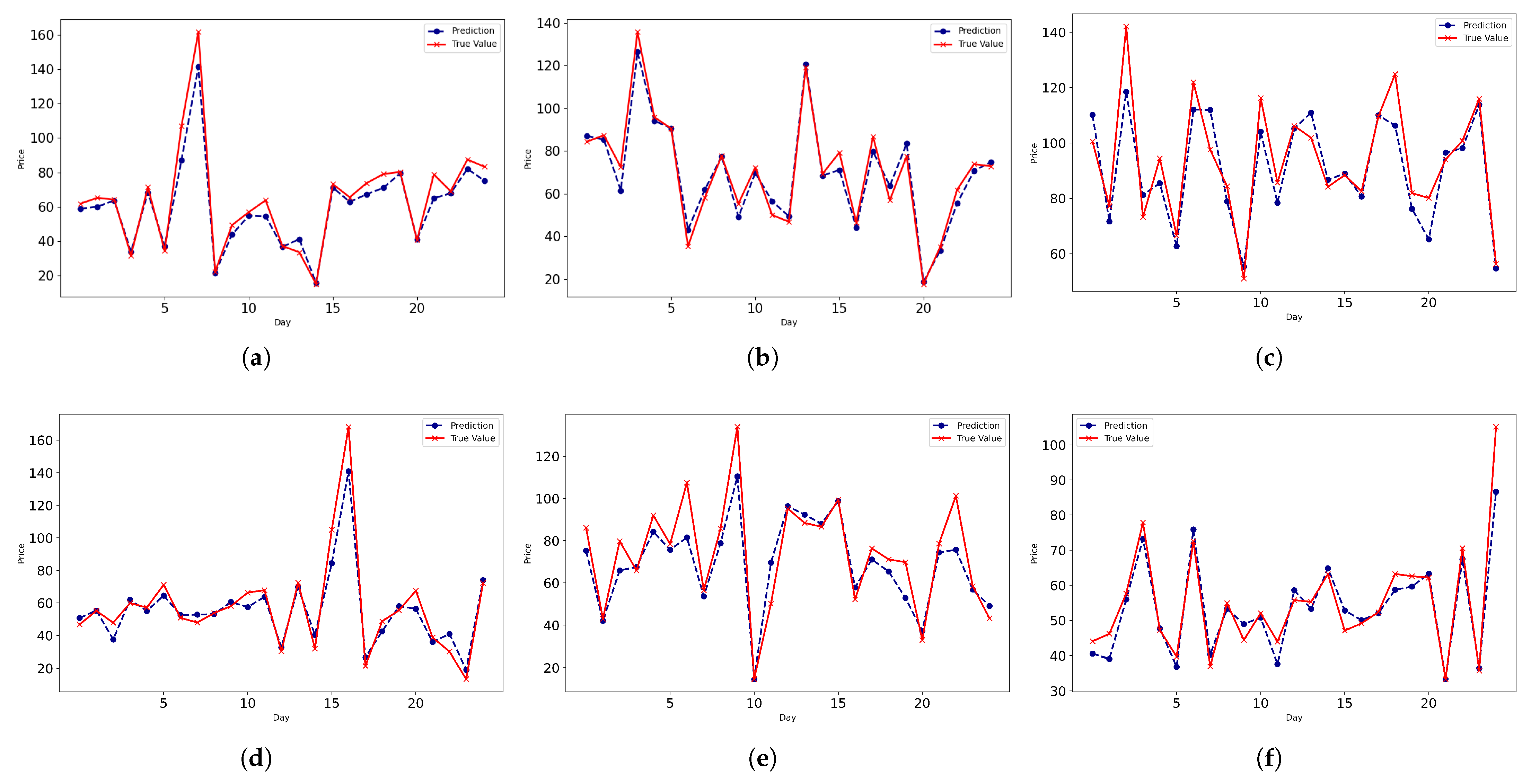 Applsci 15 04315 g010