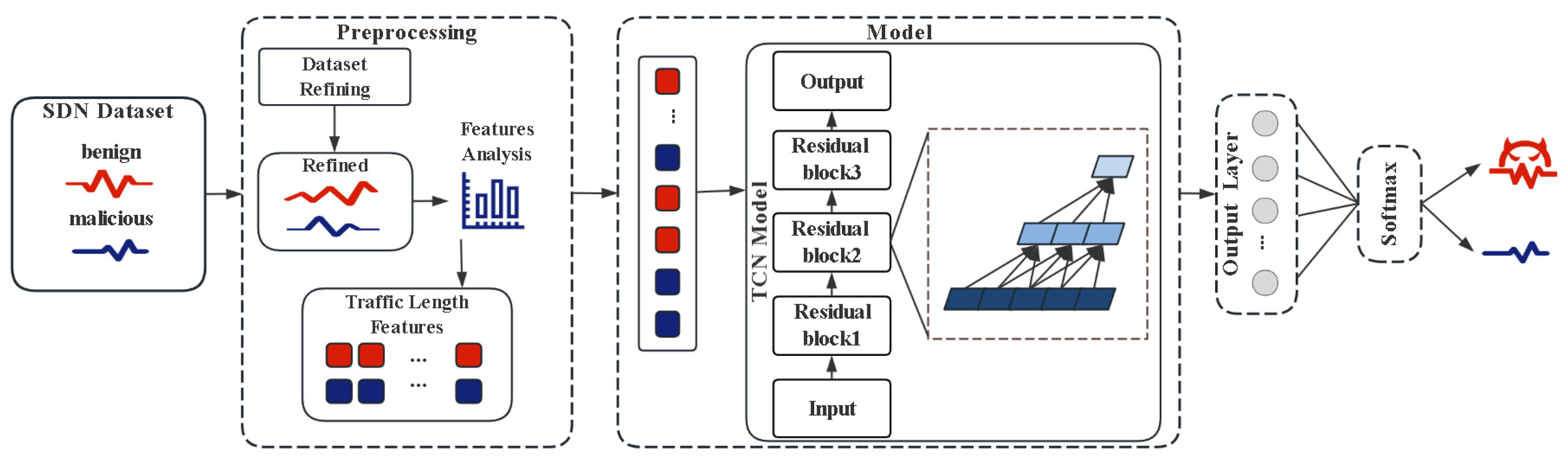 Applsci 15 04317 g002