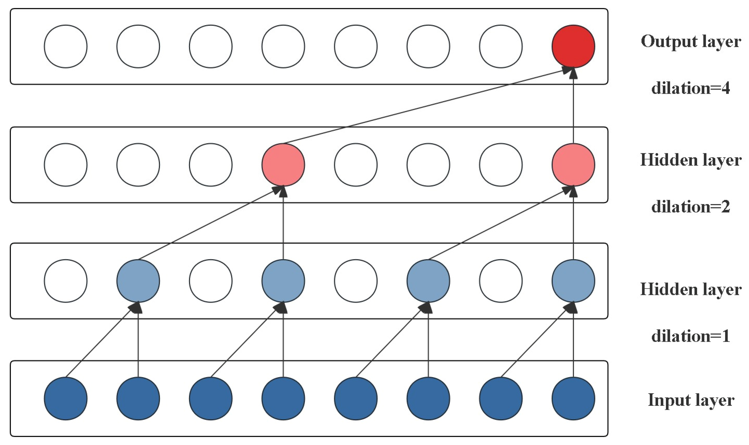 Applsci 15 04317 g004