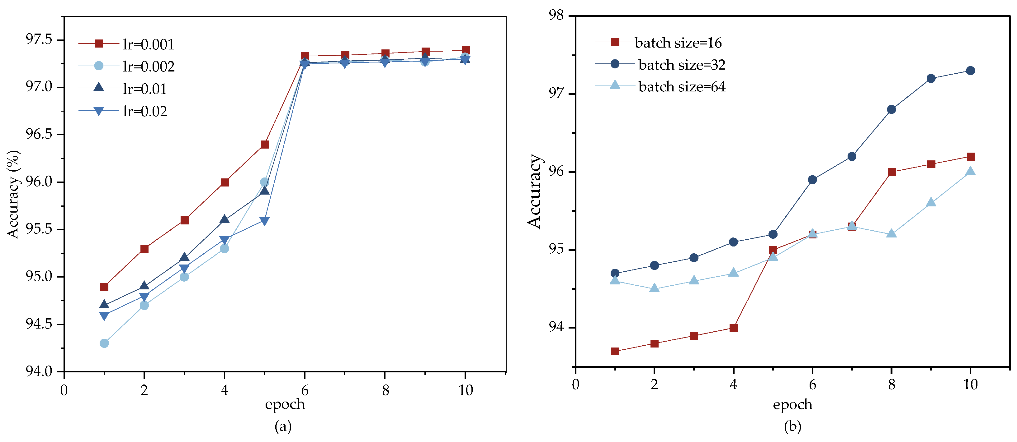 Applsci 15 04317 g006