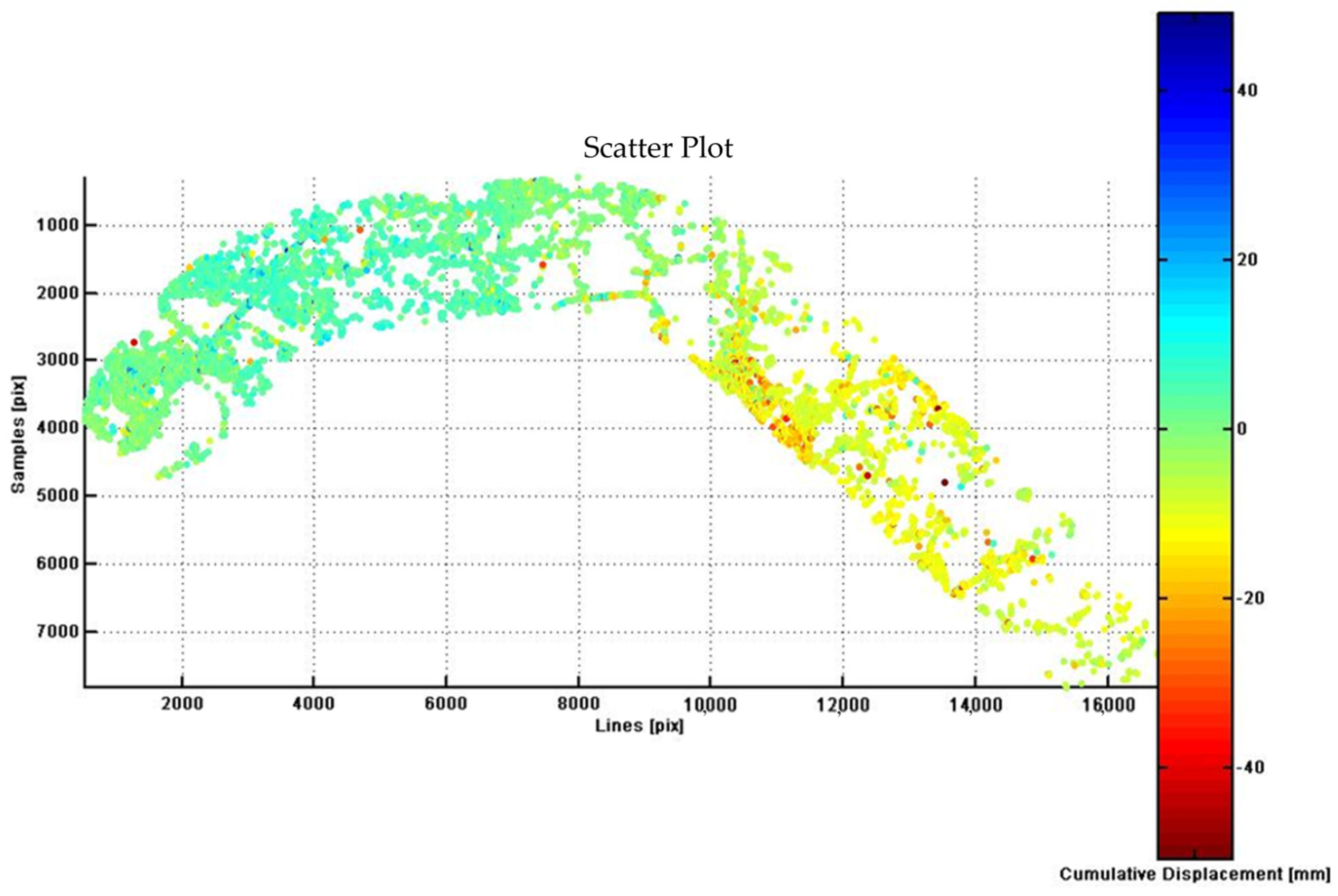 Applsci 15 04318 g005