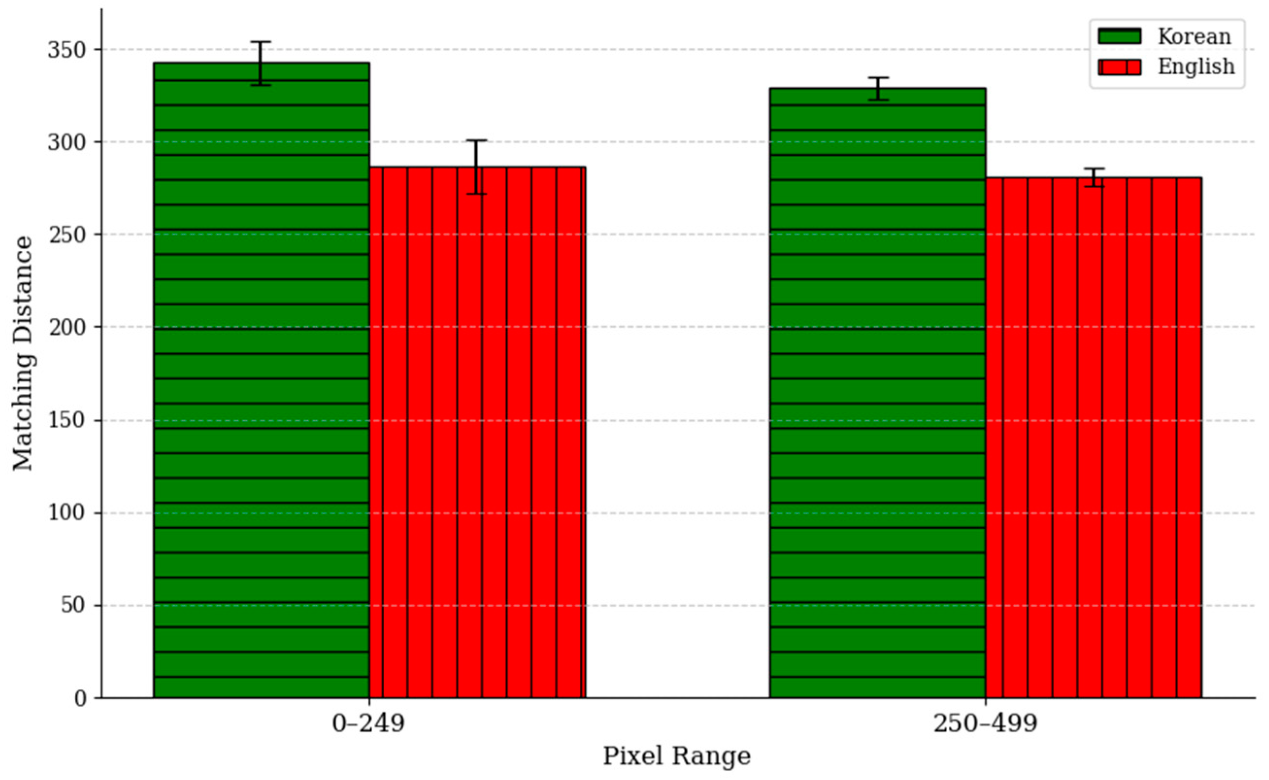 Applsci 15 04319 g011
