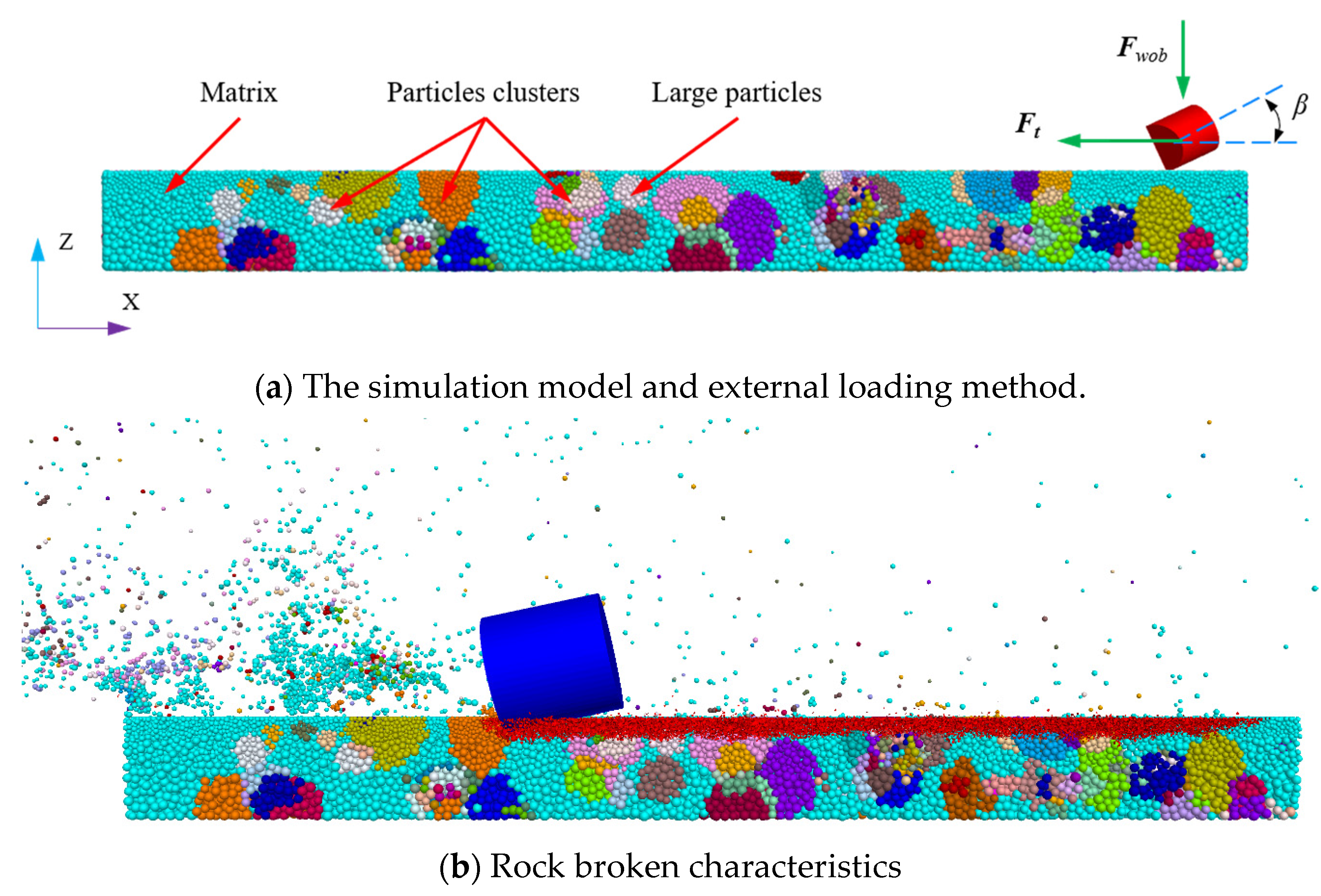 Applsci 15 04320 g003