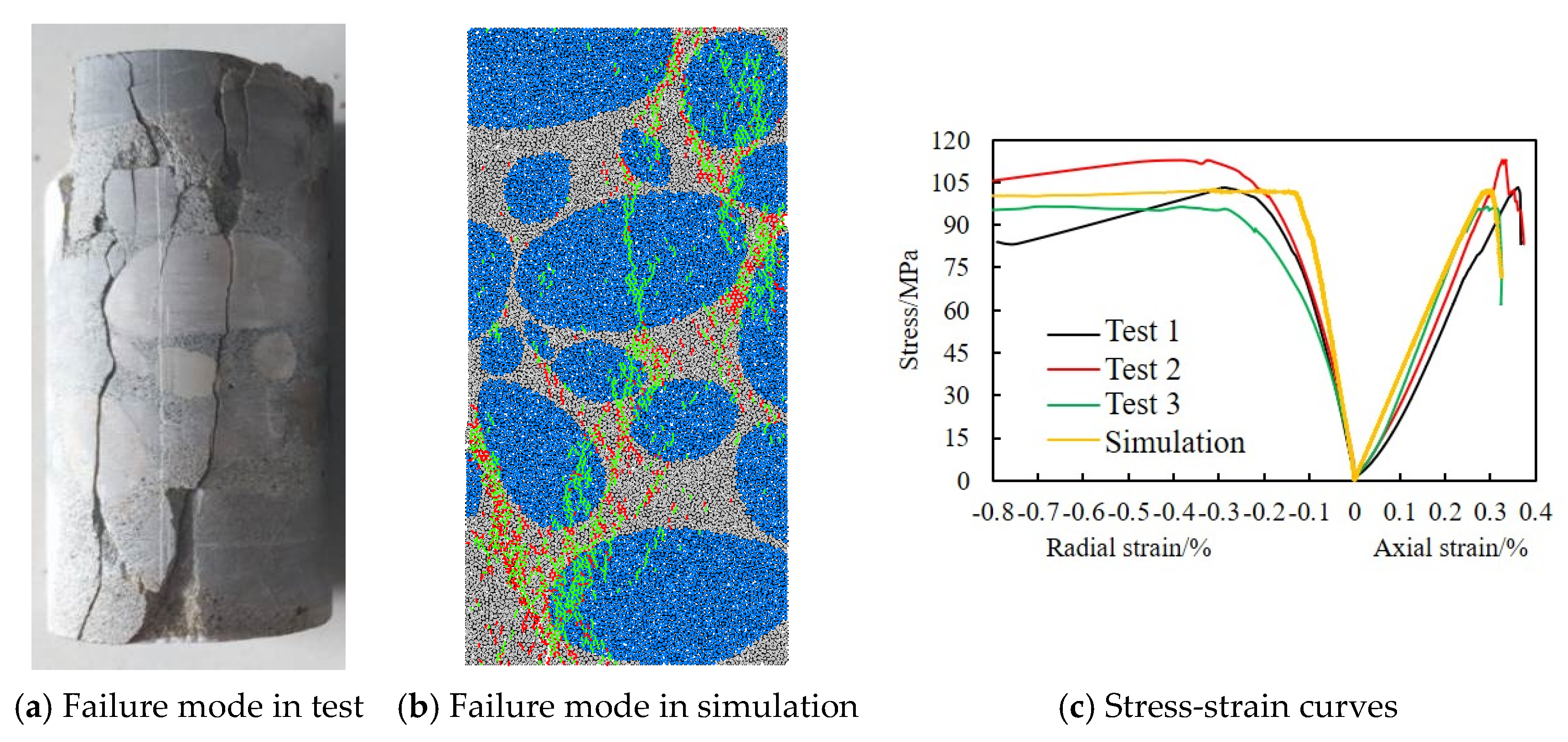 Applsci 15 04320 g004