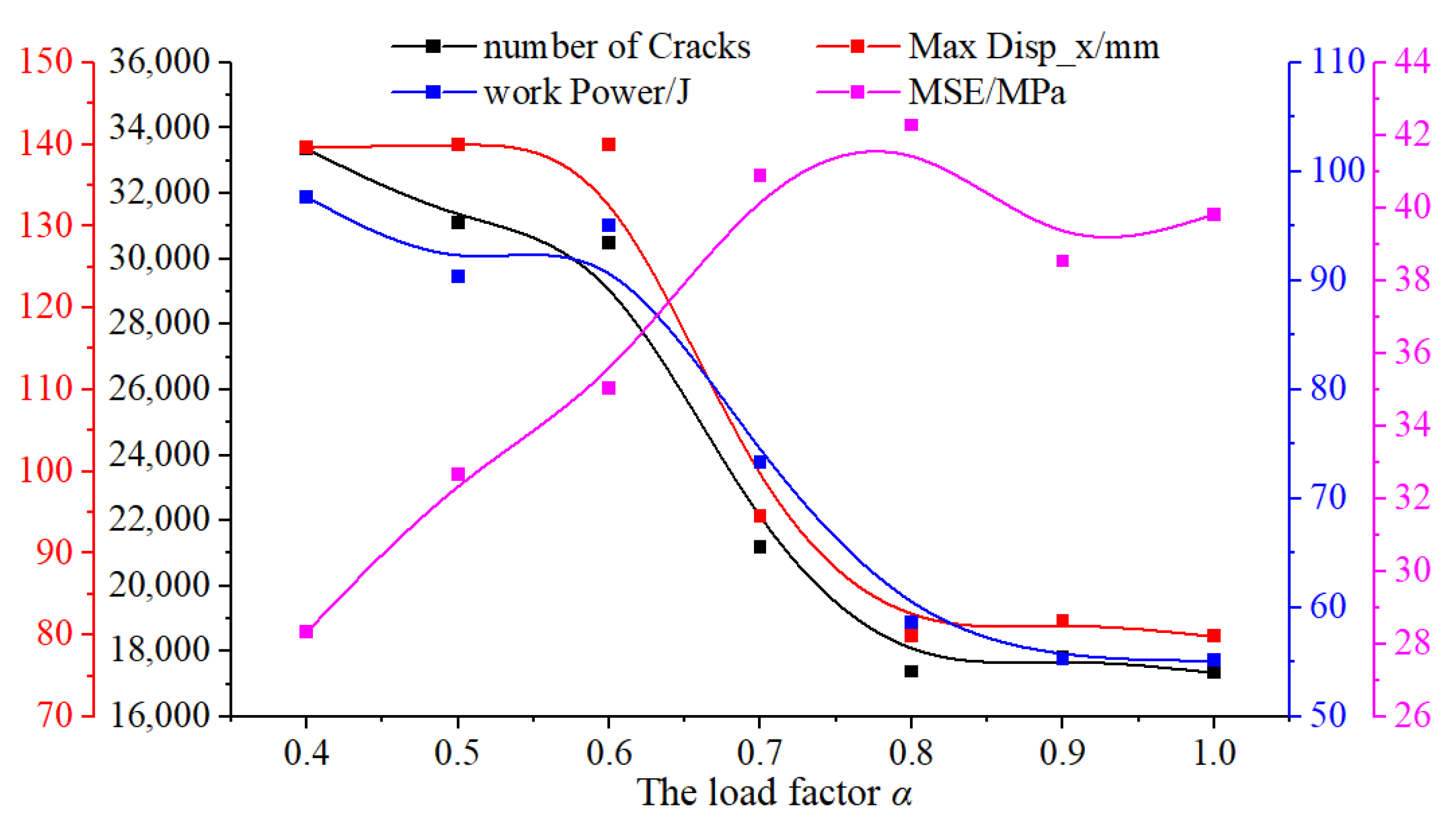 Applsci 15 04320 g007