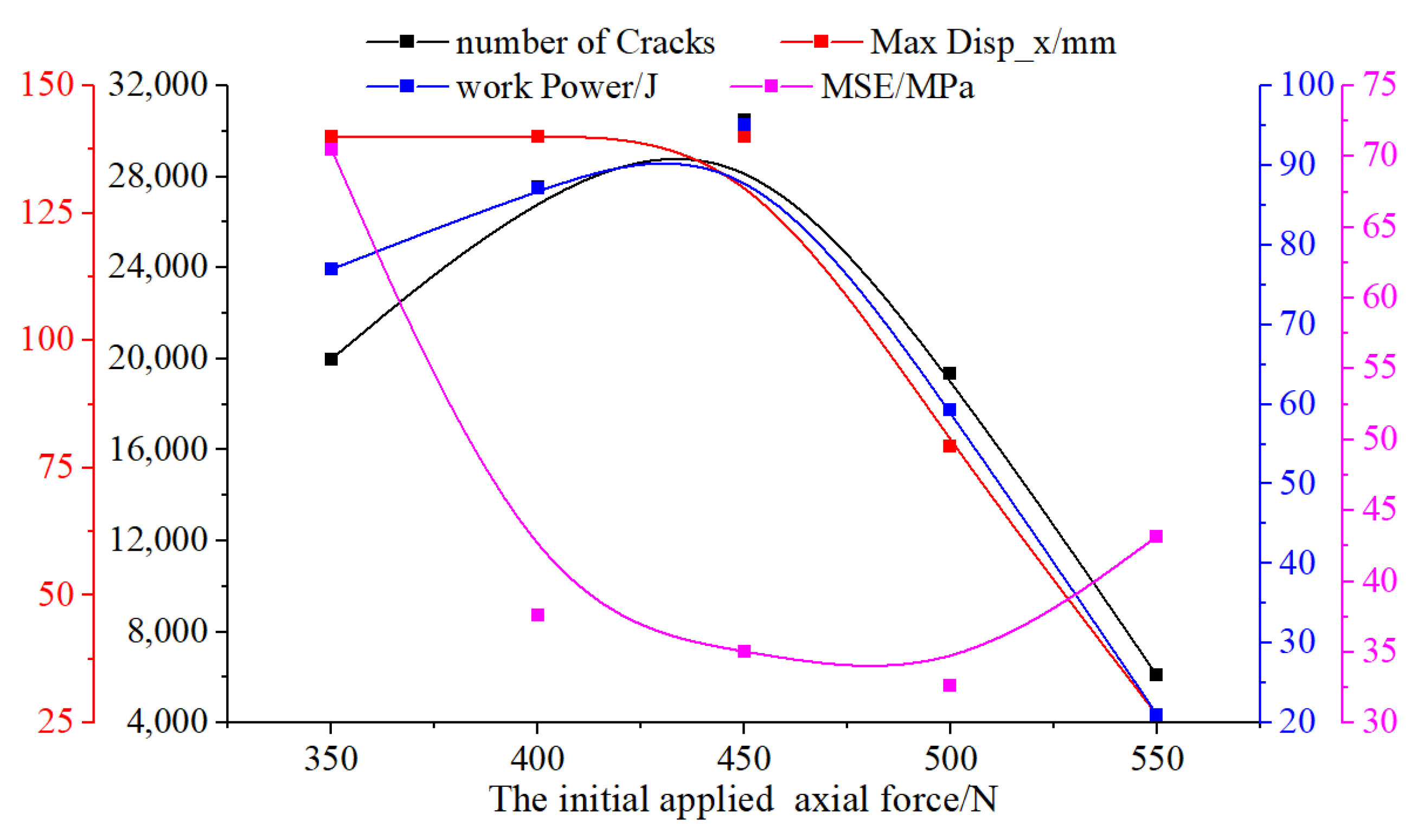 Applsci 15 04320 g009