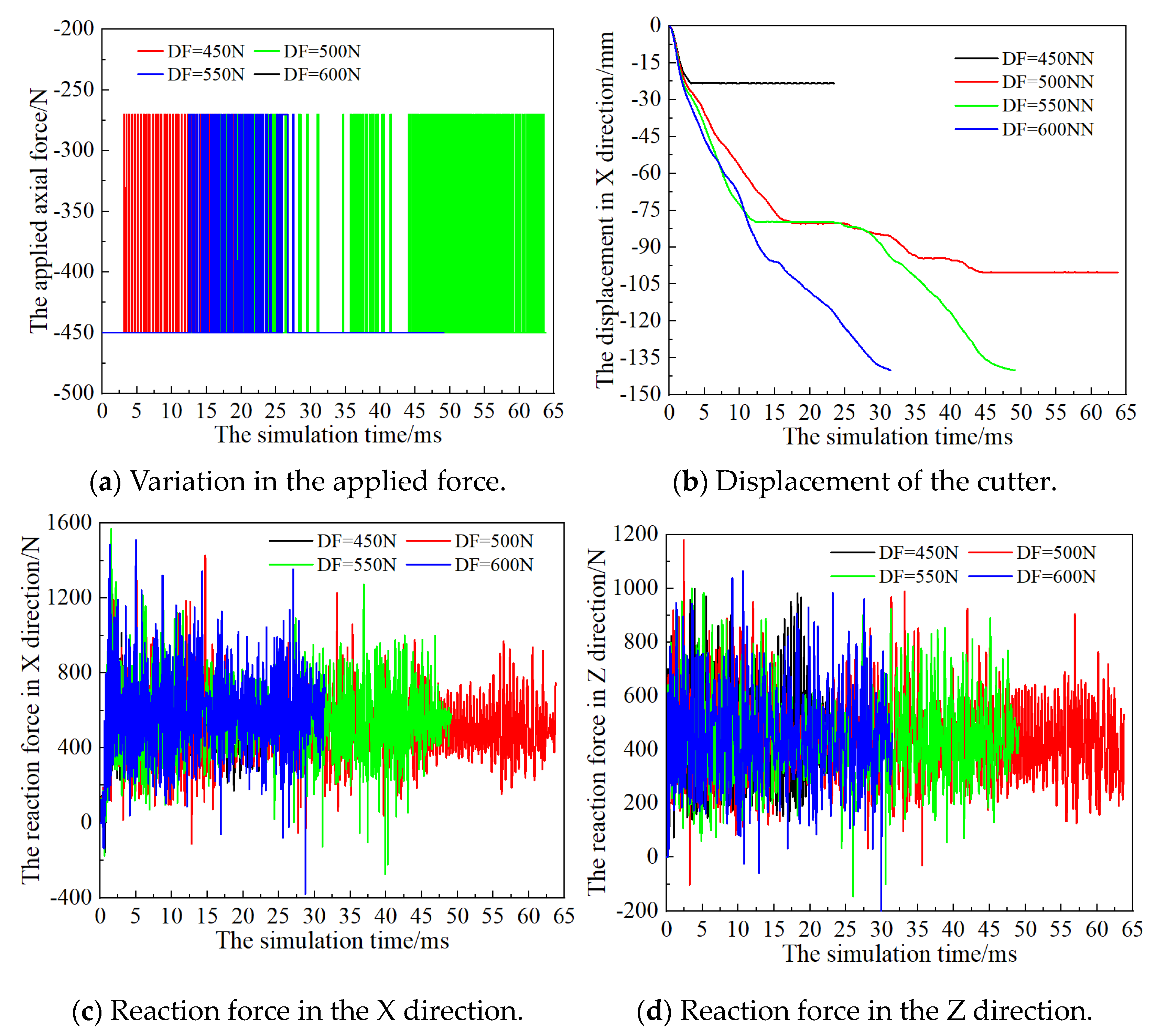 Applsci 15 04320 g010