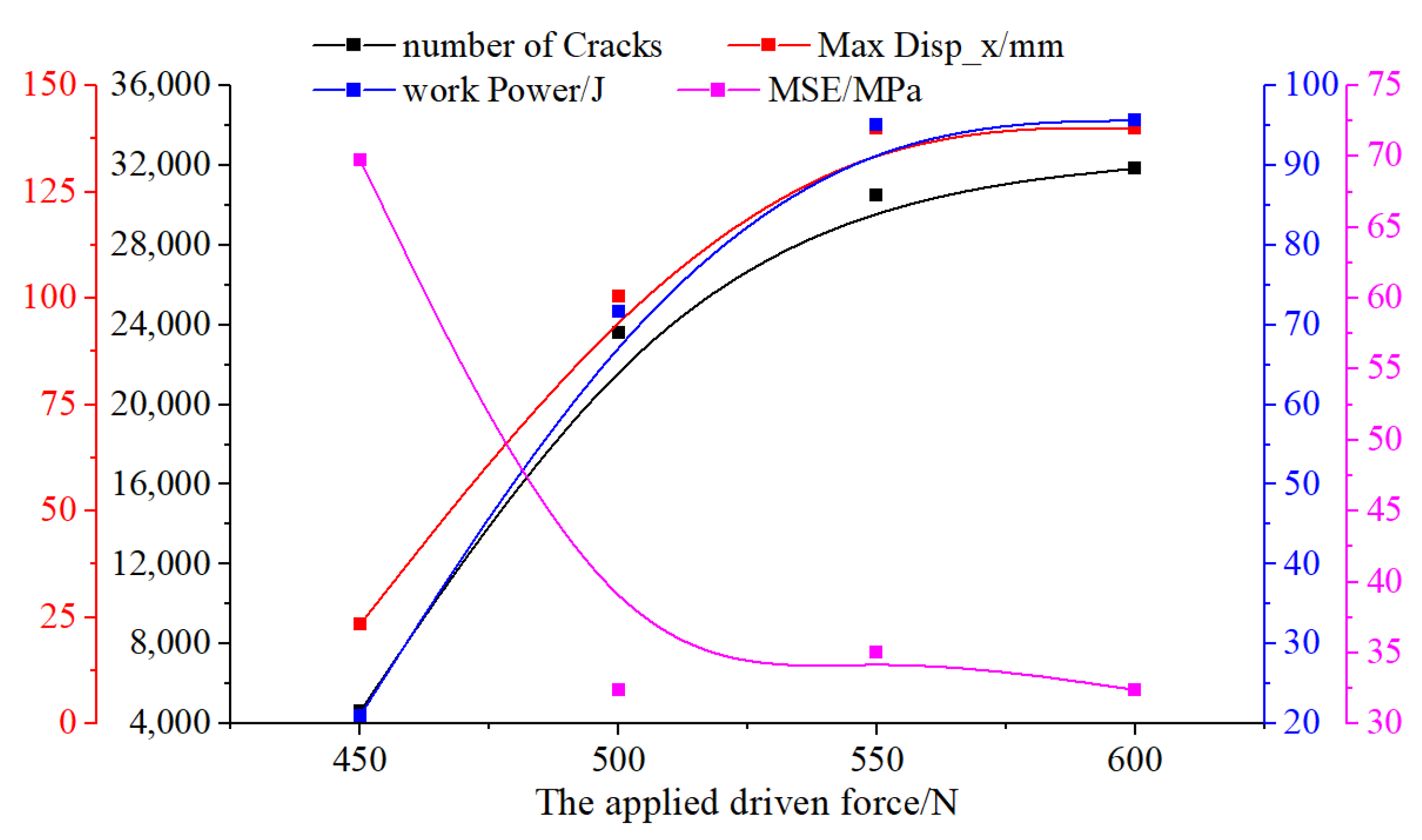 Applsci 15 04320 g011