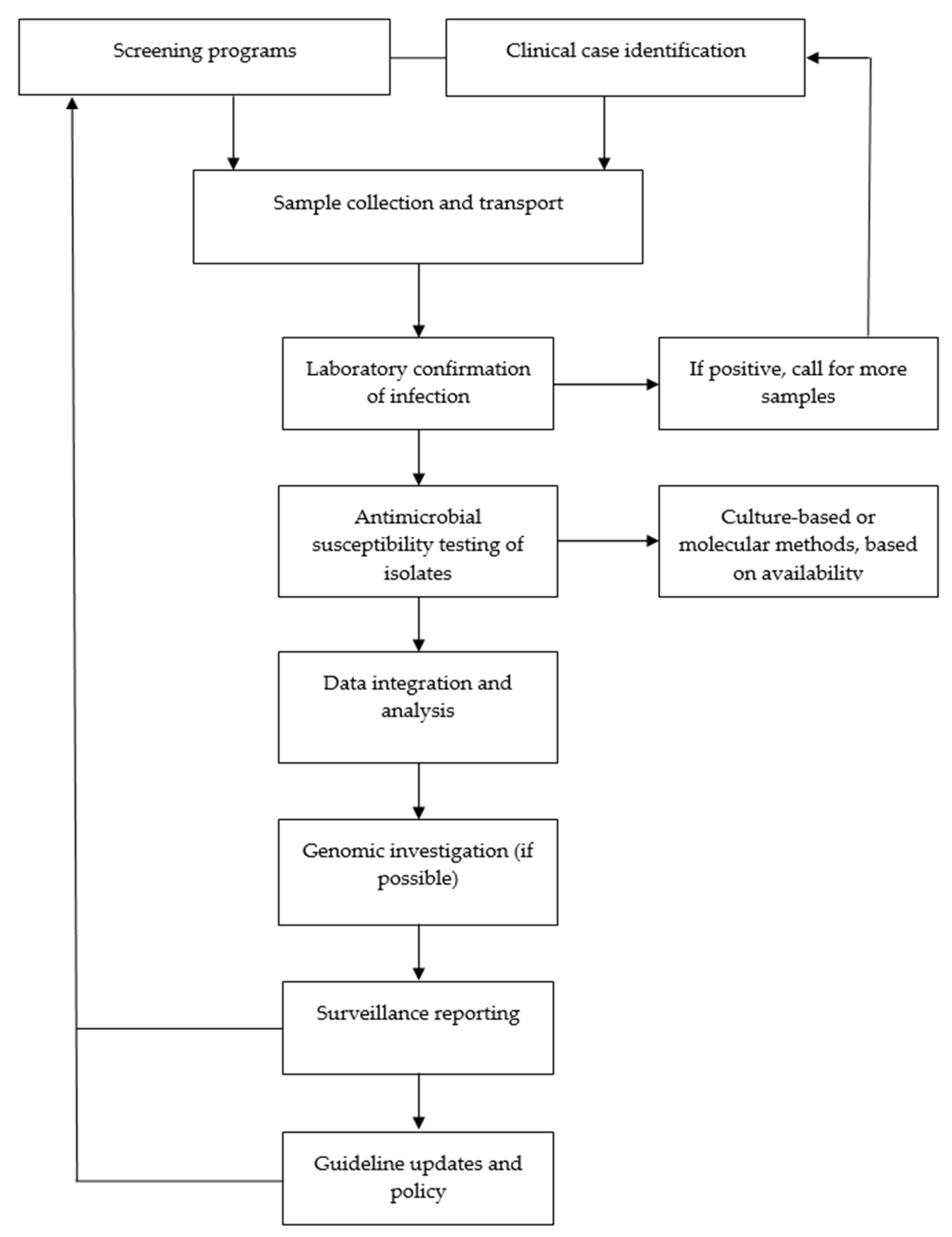 Applsci 15 04322 g001 Applsci 15 04322 g001