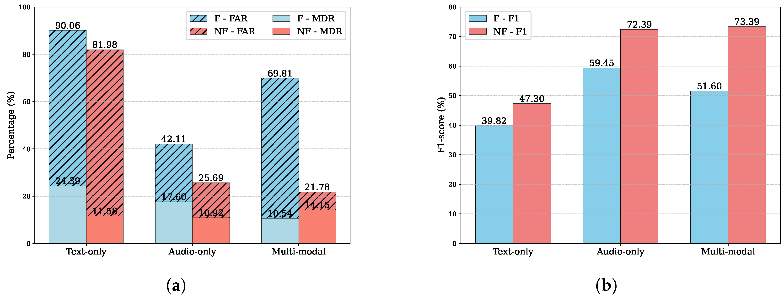 Applsci 15 04324 g003