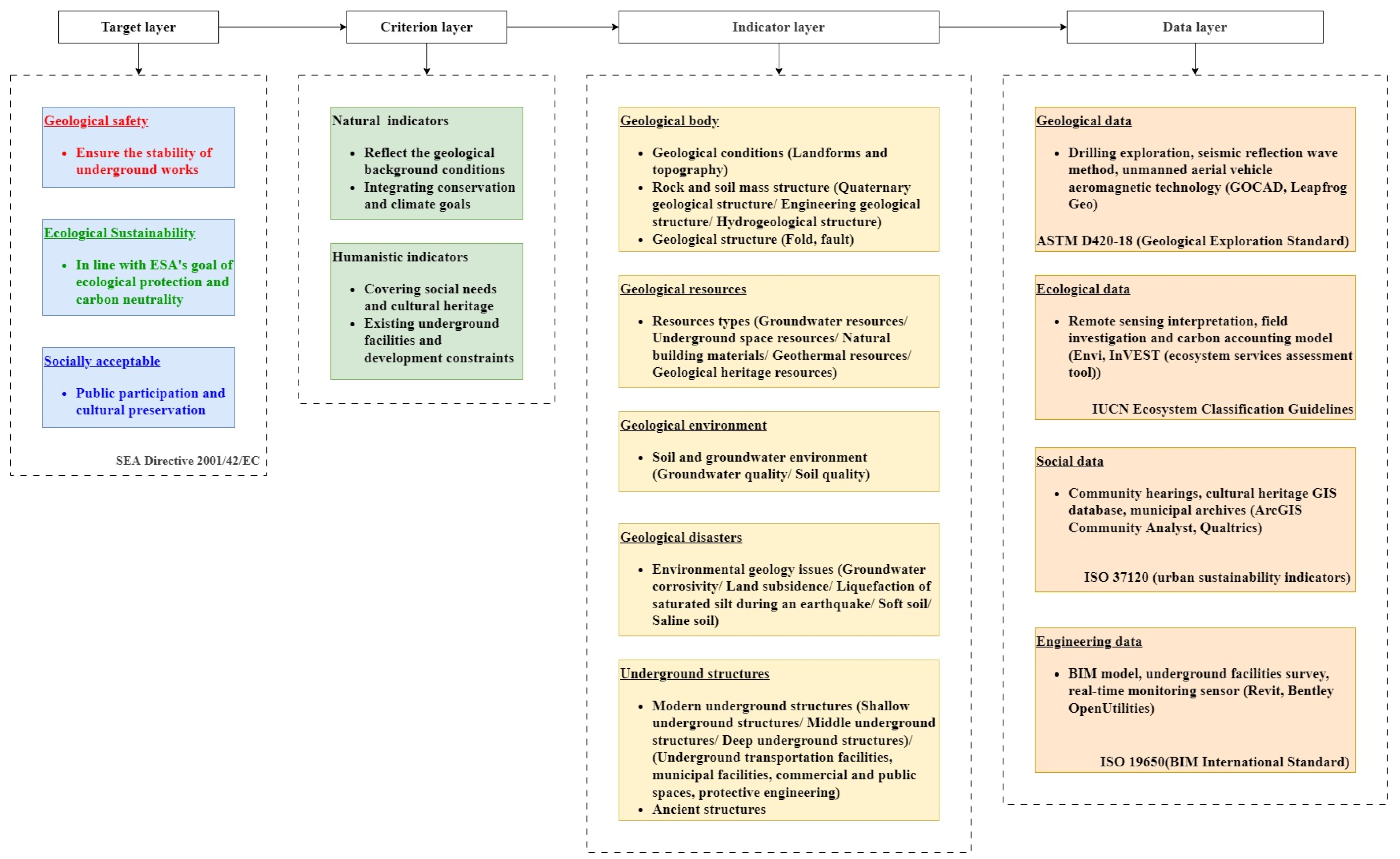 Applsci 15 04326 g002