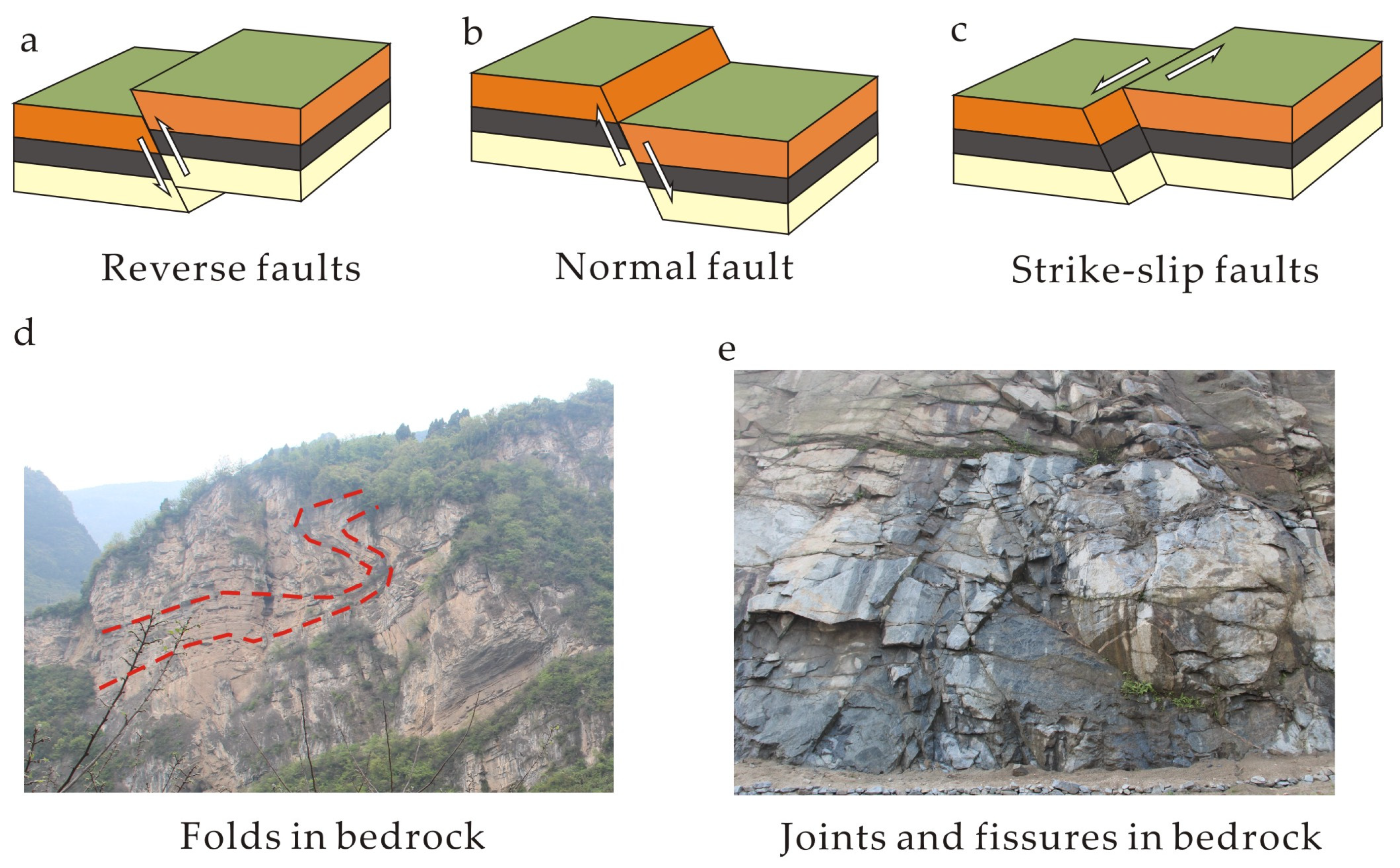 Applsci 15 04326 g004