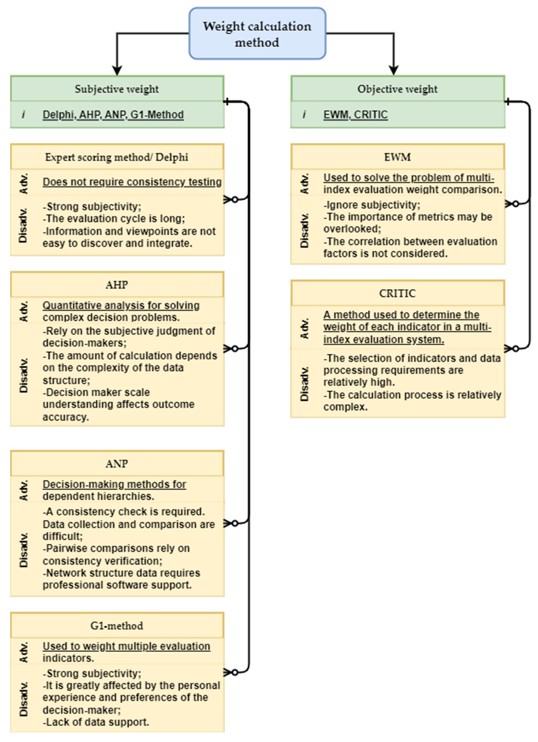 Applsci 15 04326 g005