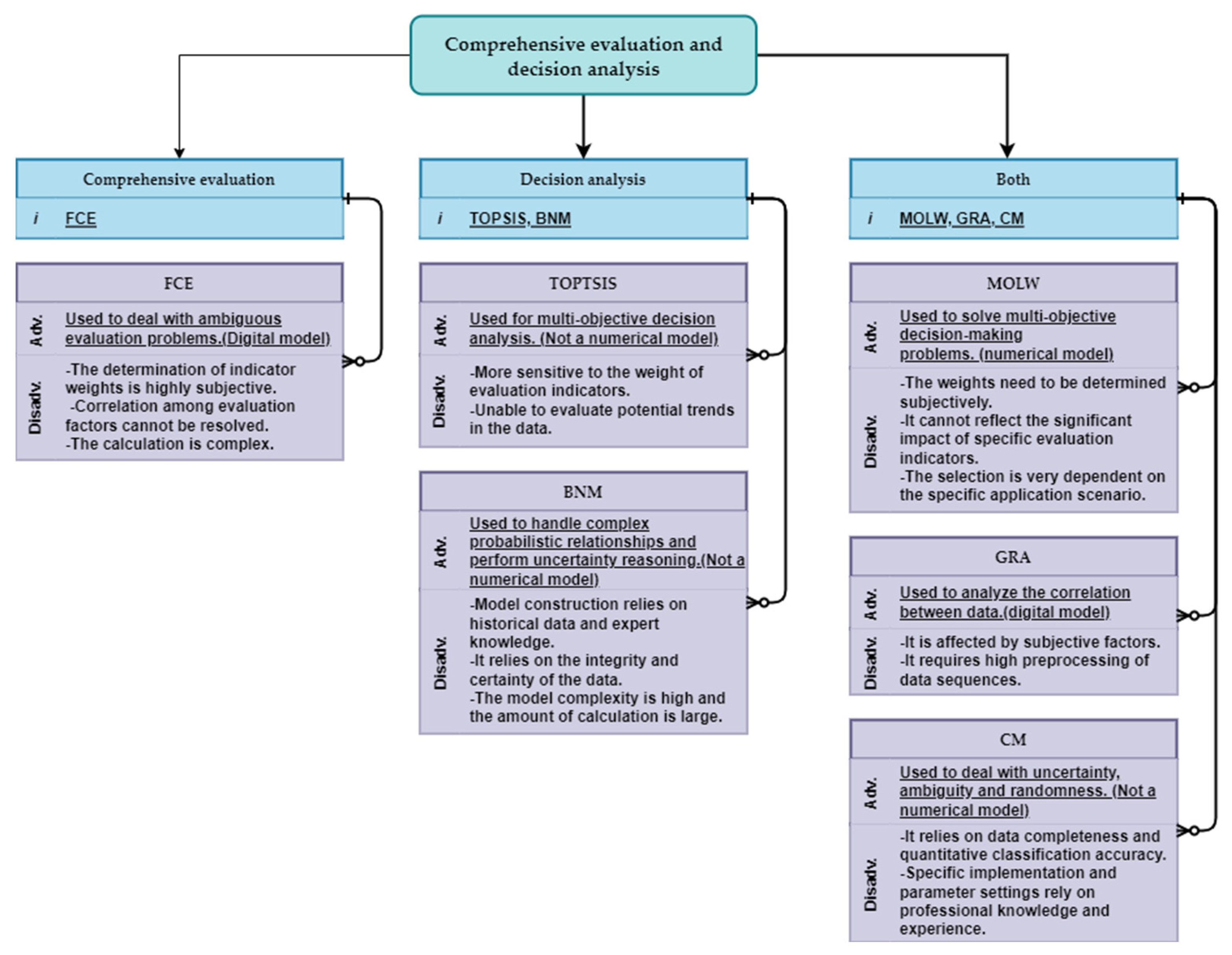Applsci 15 04326 g007