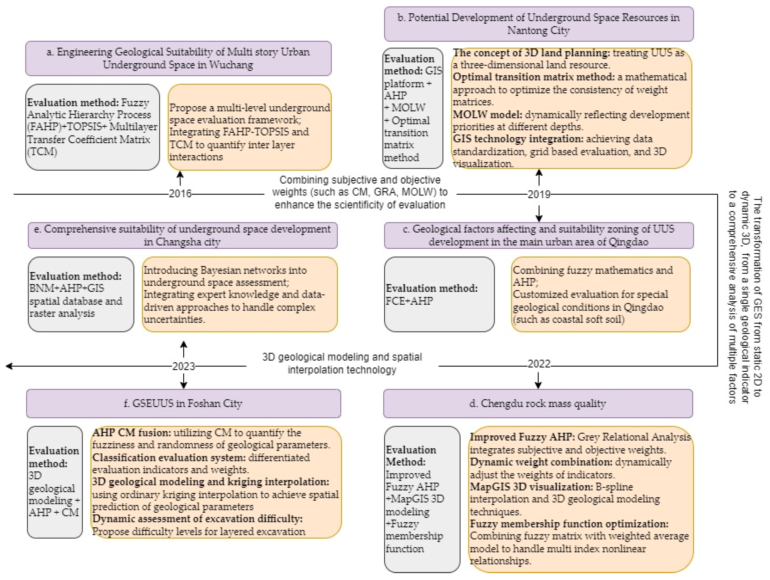 Applsci 15 04326 g008