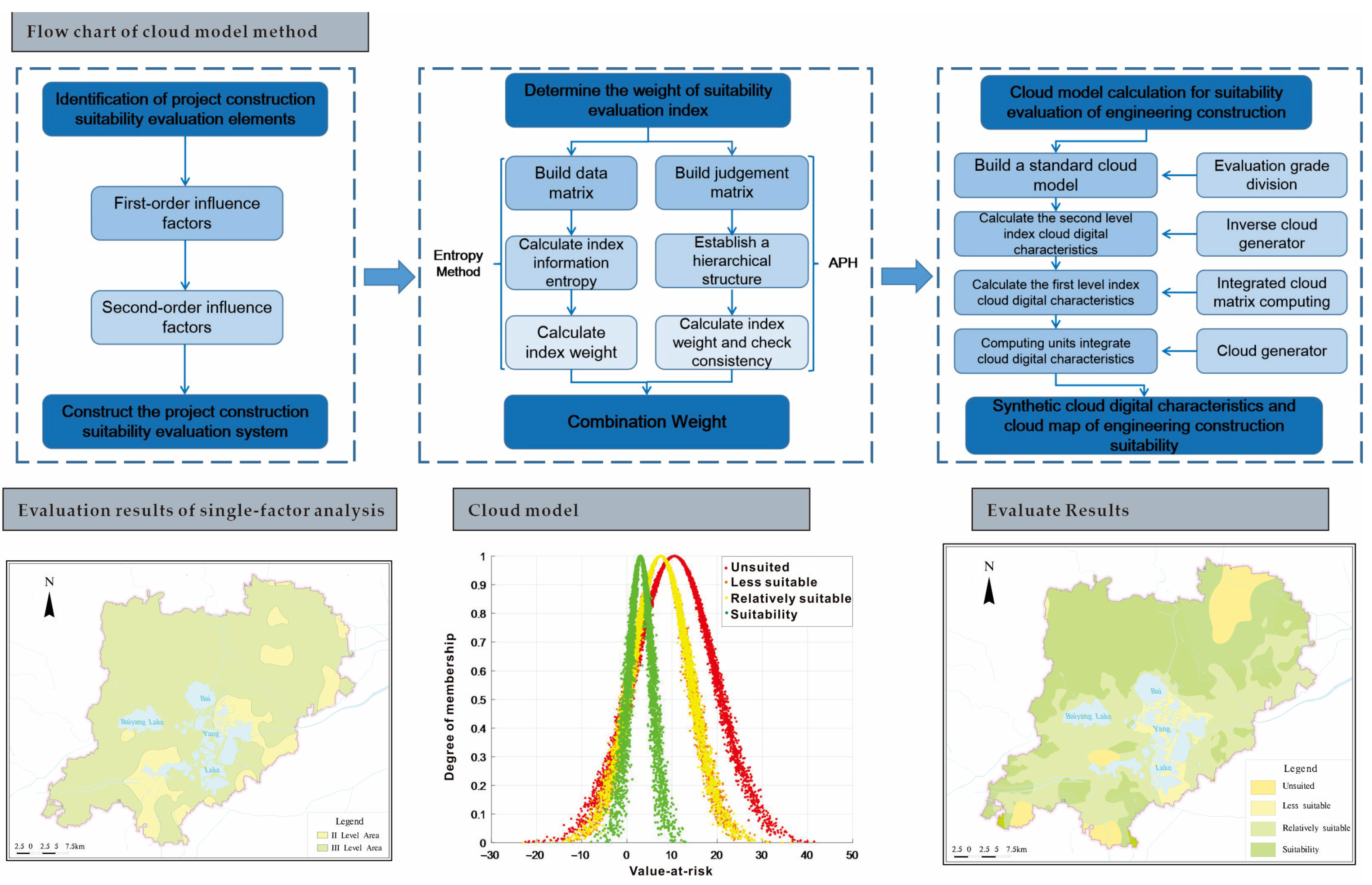 Applsci 15 04326 g010