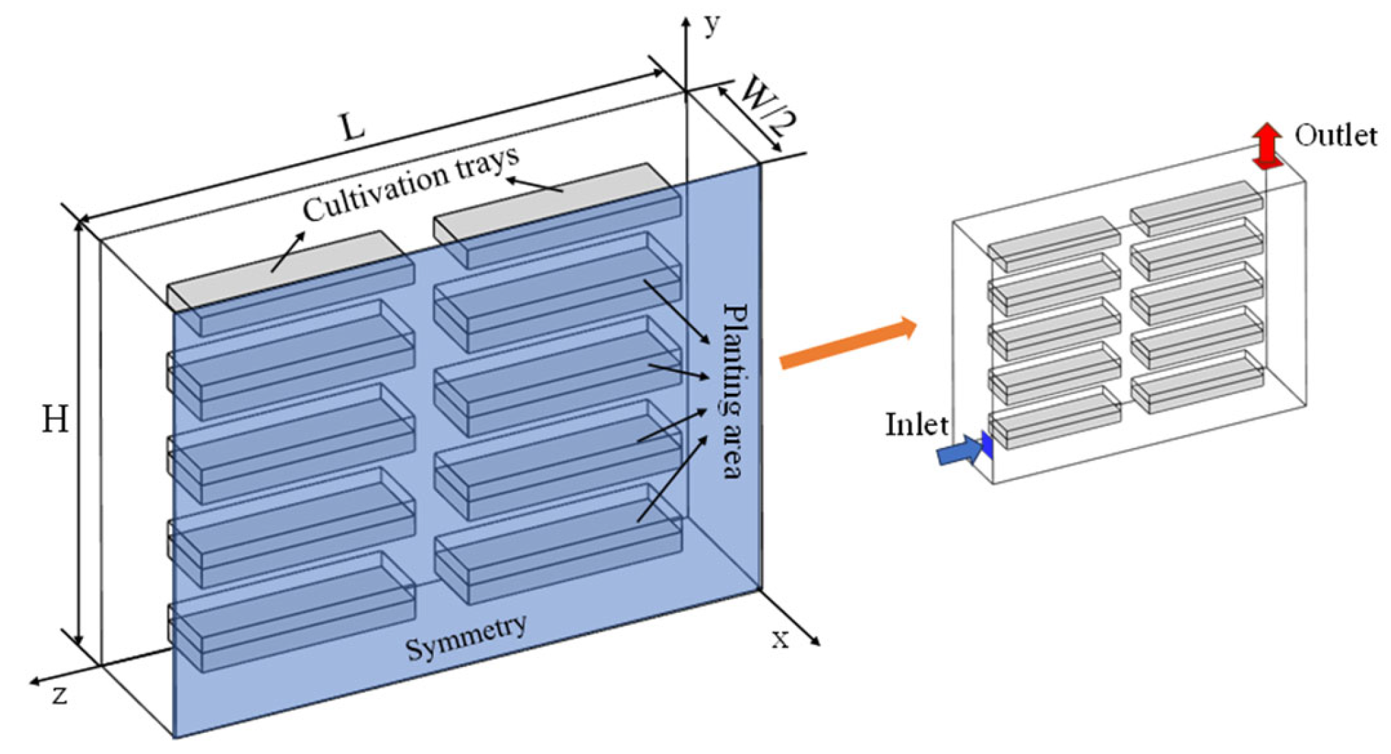 Applsci 15 04329 g001