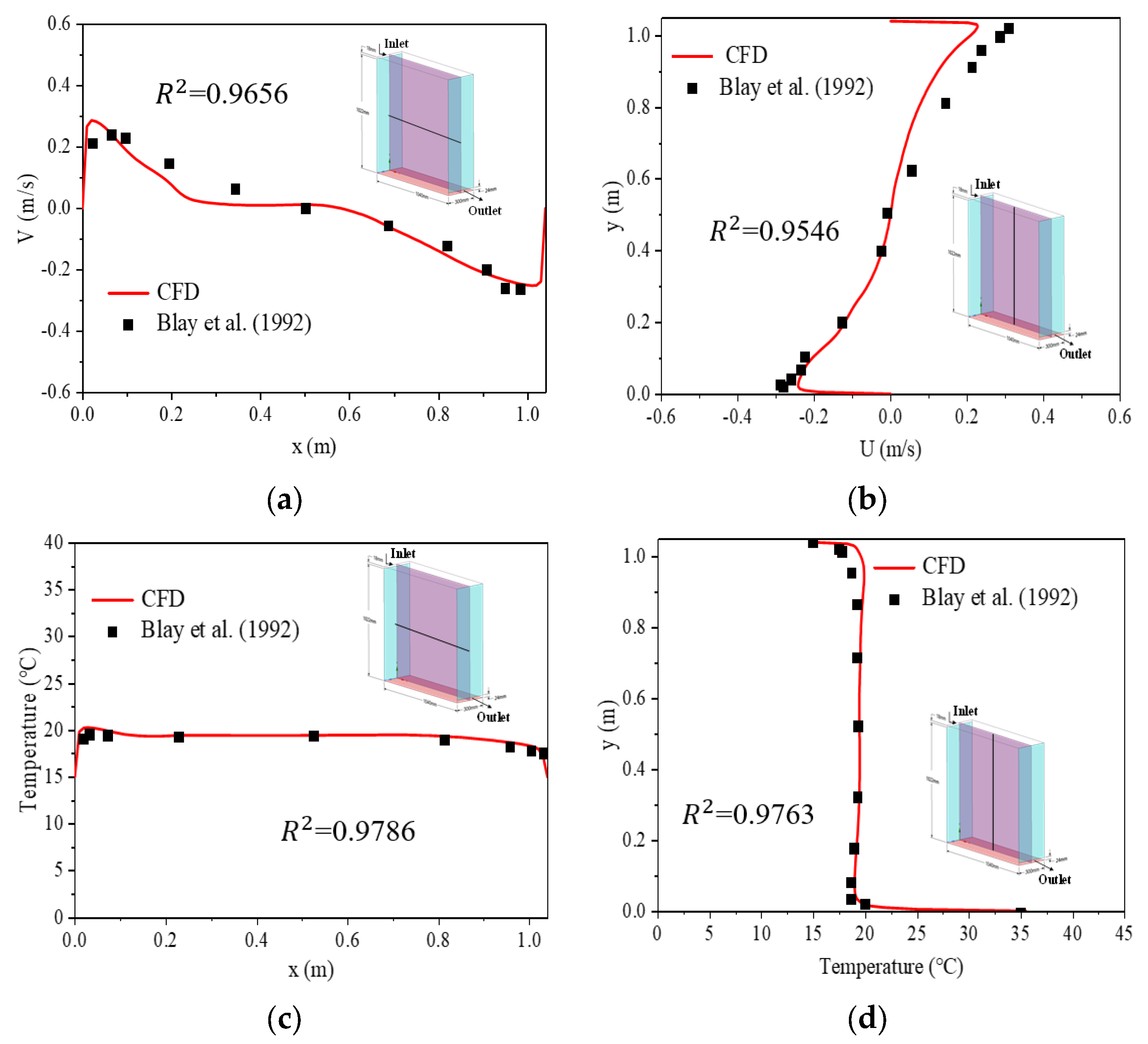 Applsci 15 04329 g005