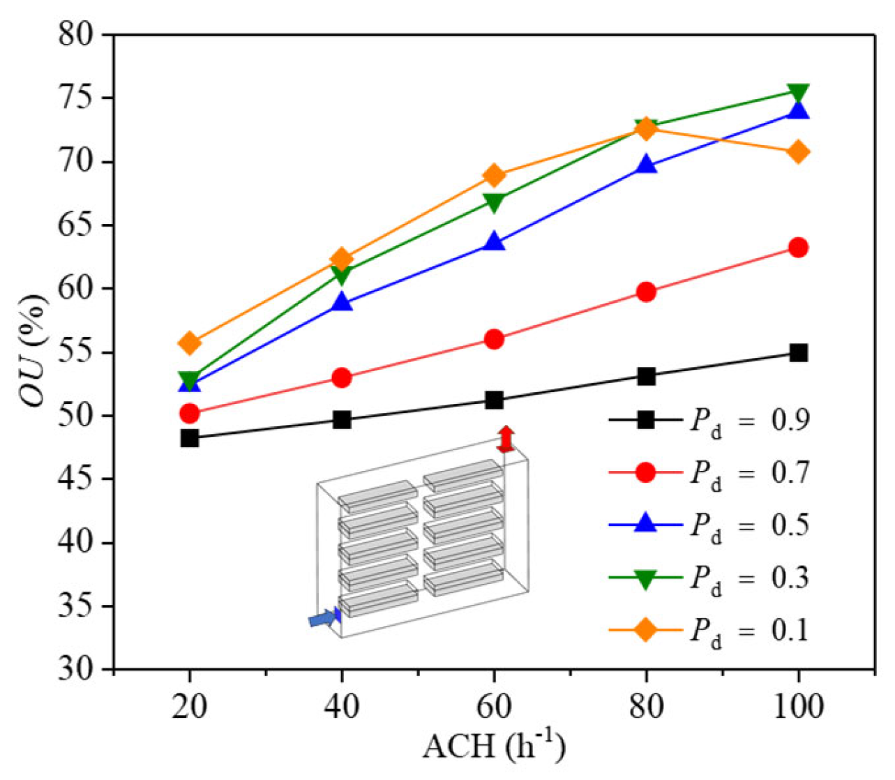 Applsci 15 04329 g006