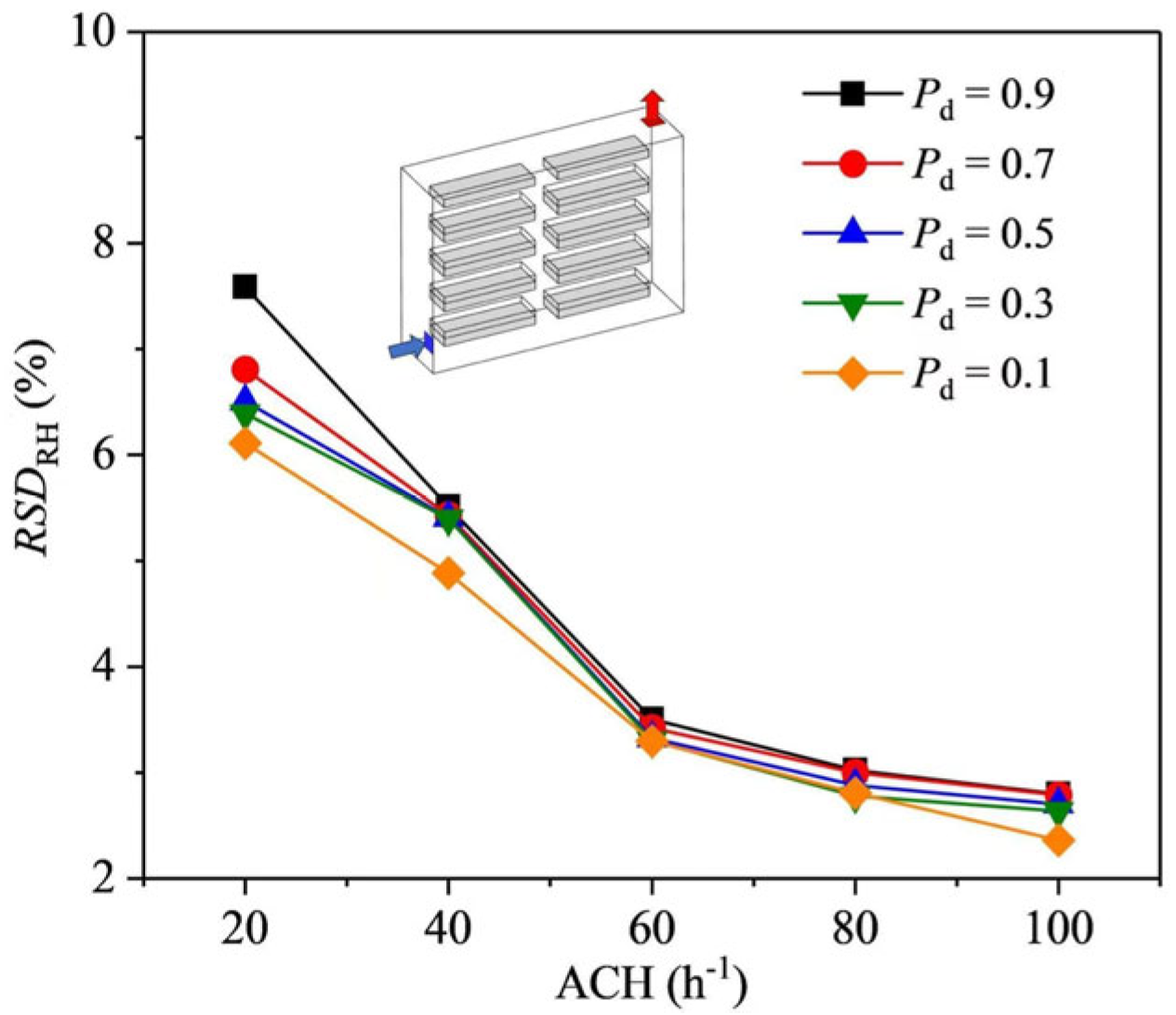 Applsci 15 04329 g015