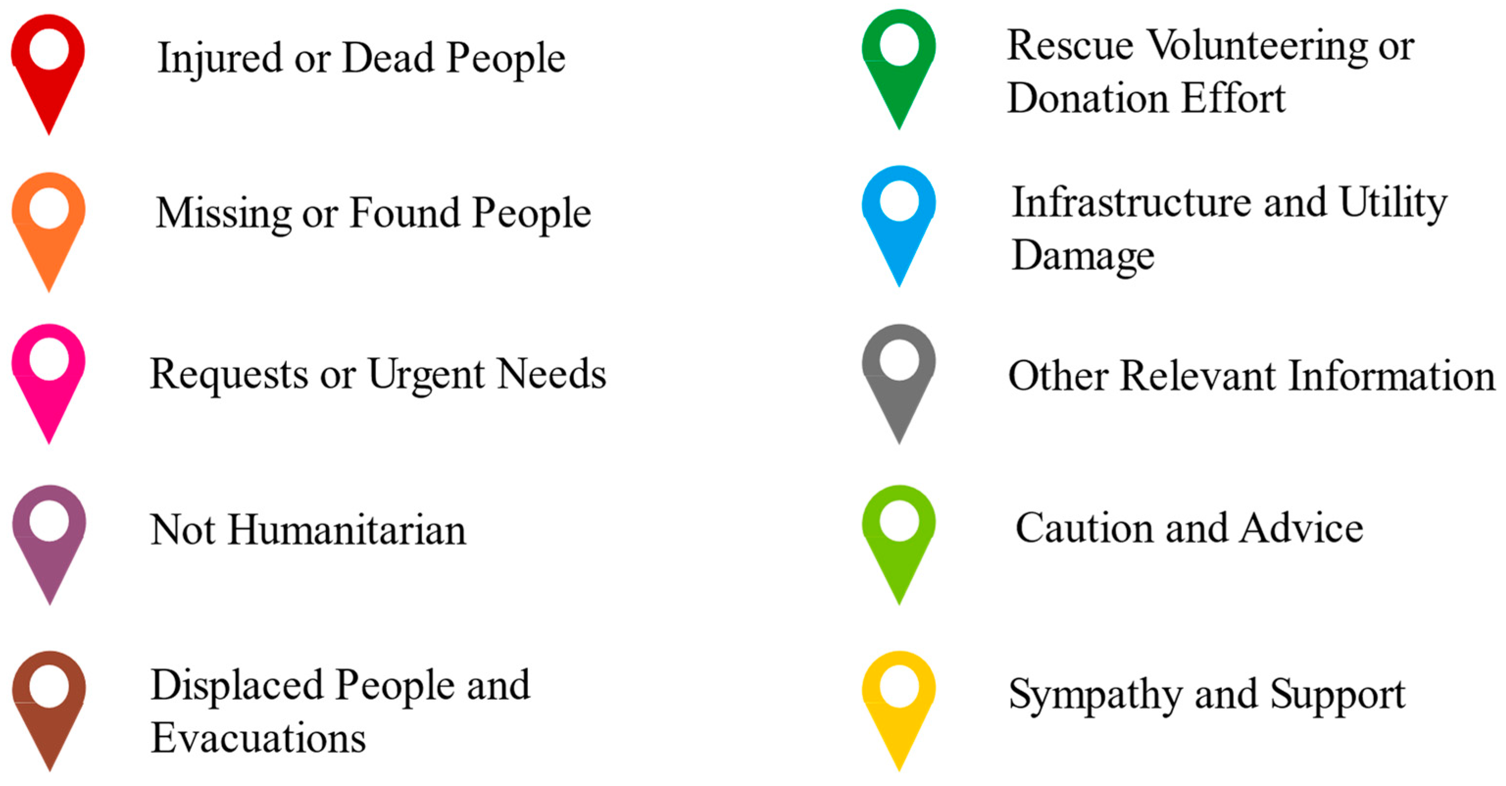 Applsci 15 04330 g003