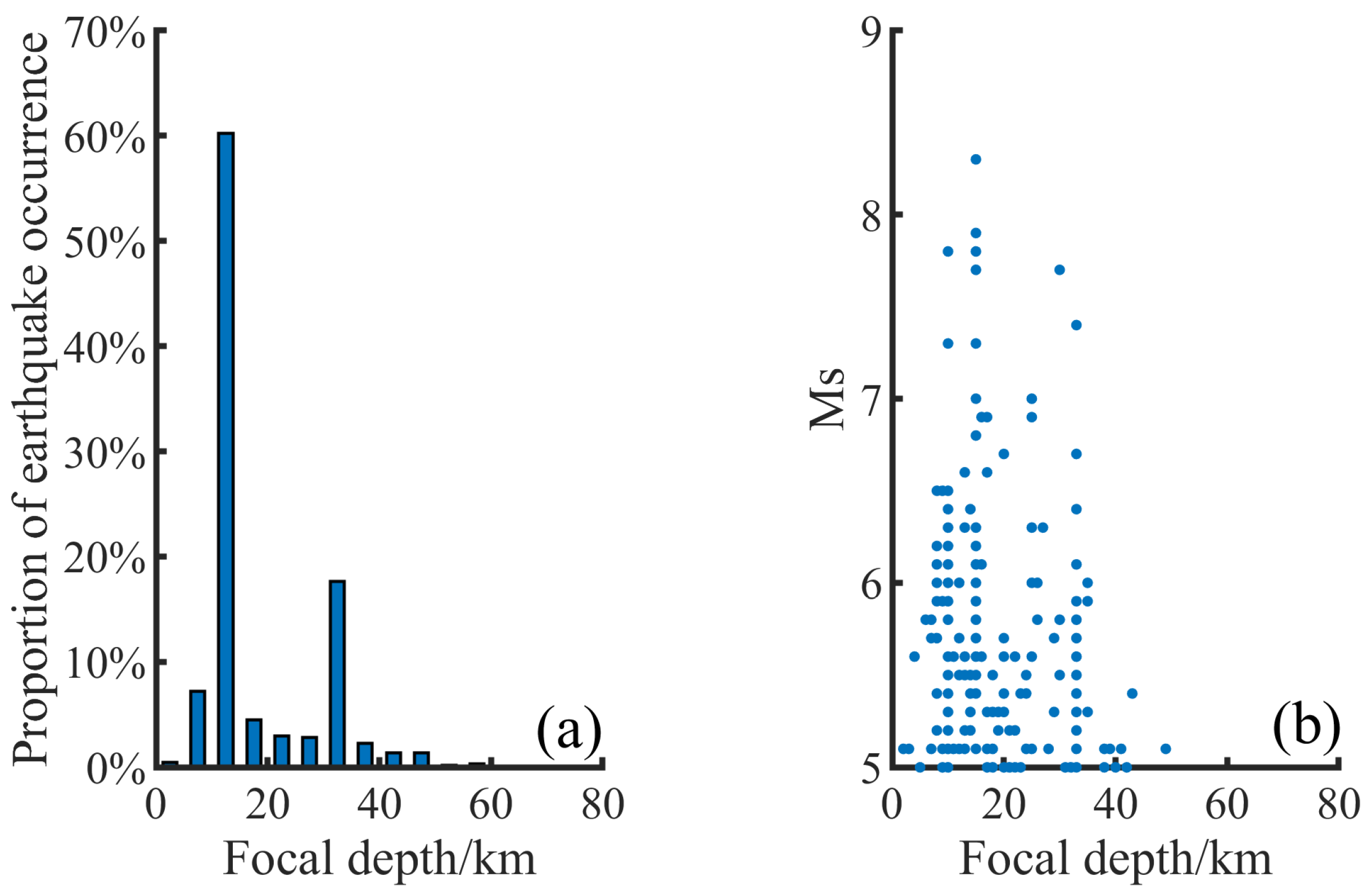 Applsci 15 04331 g003