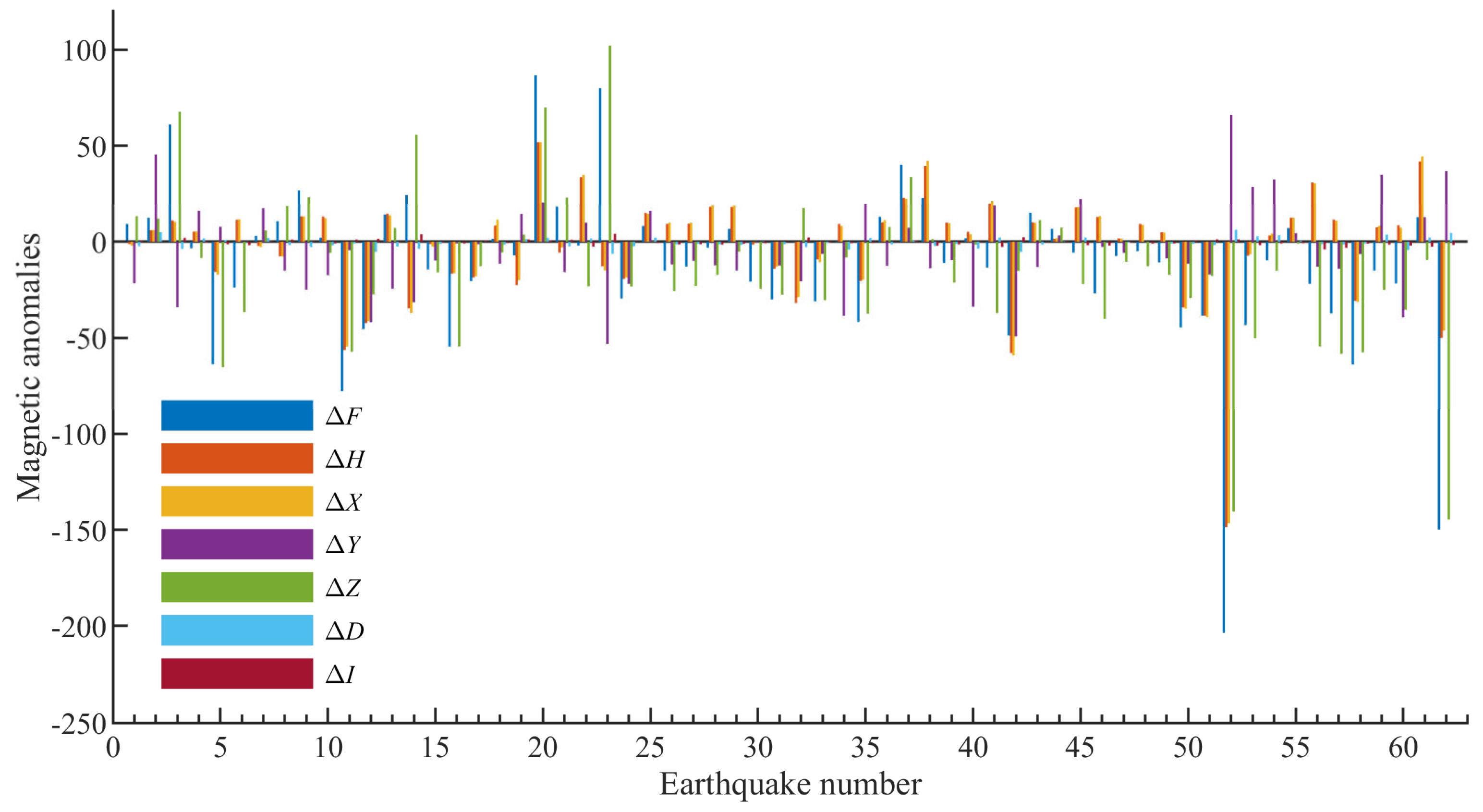 Applsci 15 04331 g008