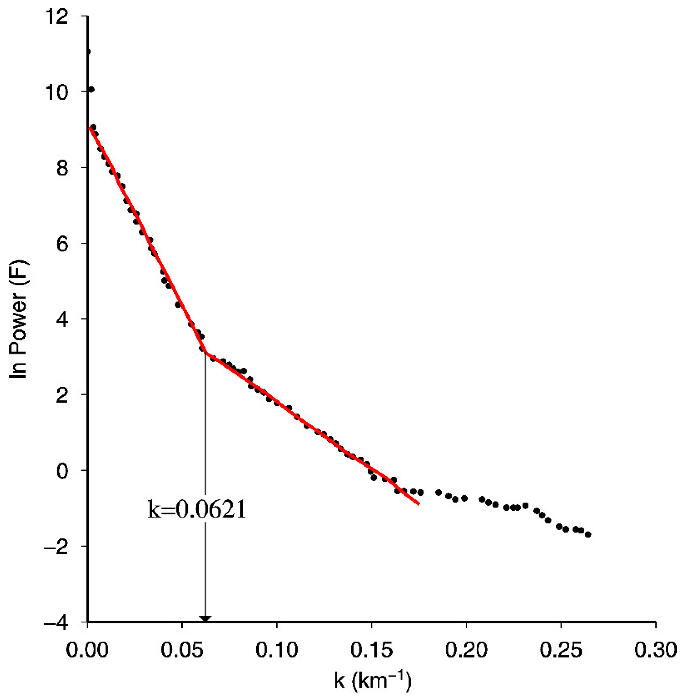 Applsci 15 04331 g009