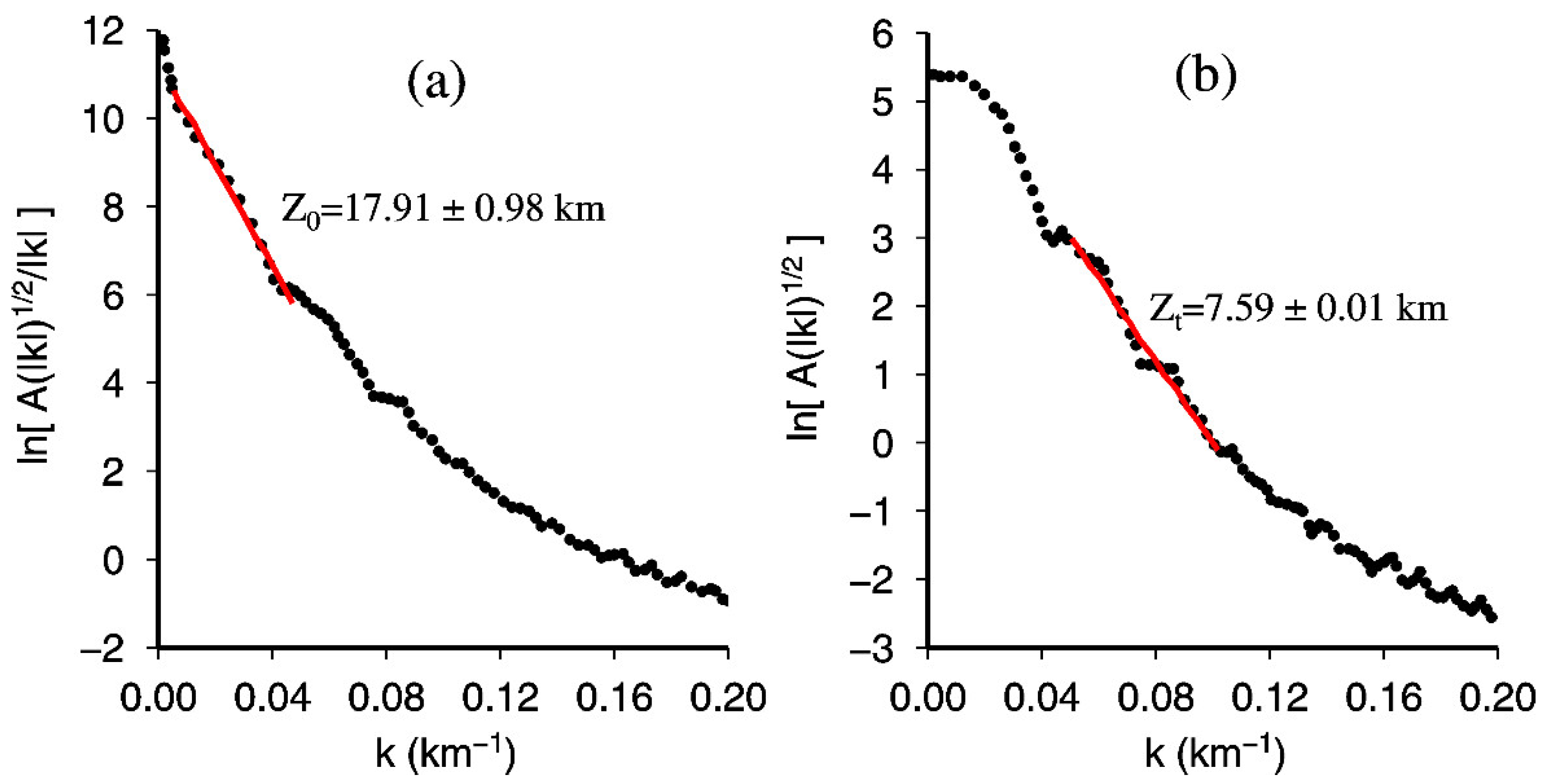Applsci 15 04331 g011