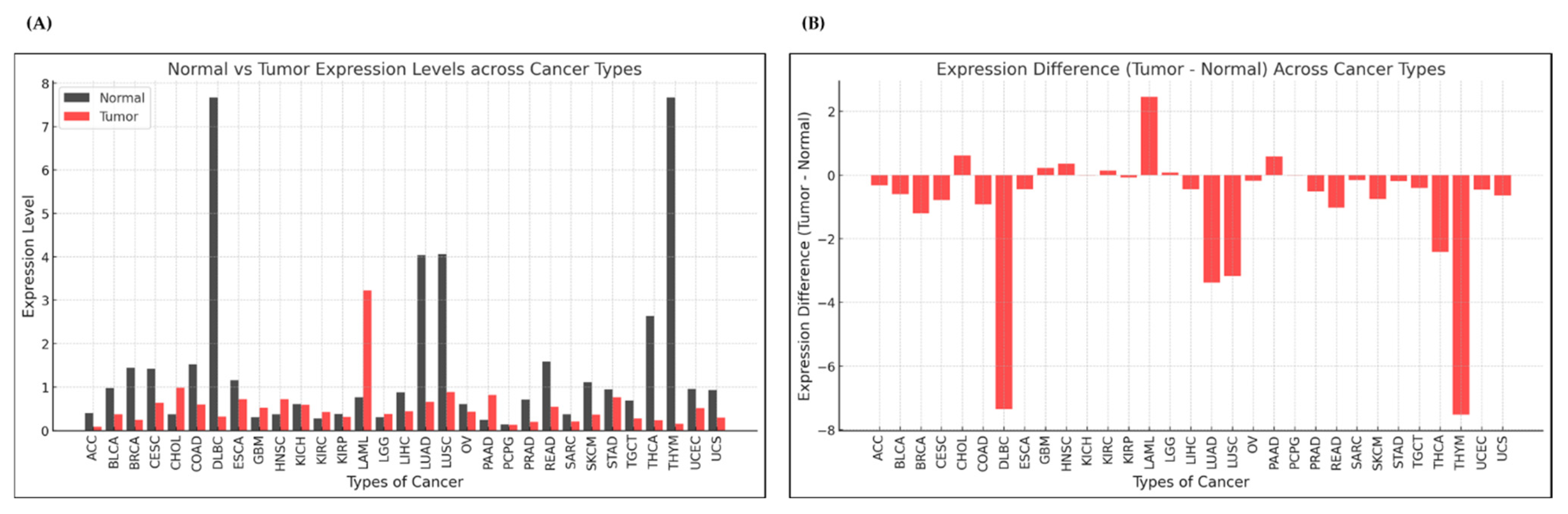 Applsci 15 04332 g001