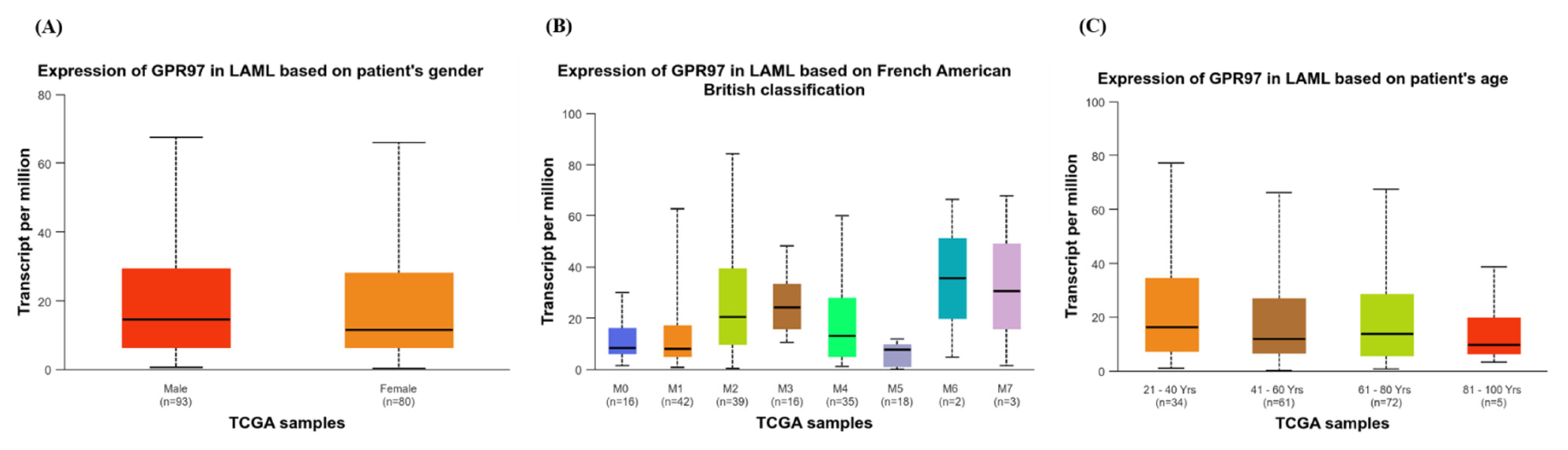 Applsci 15 04332 g002