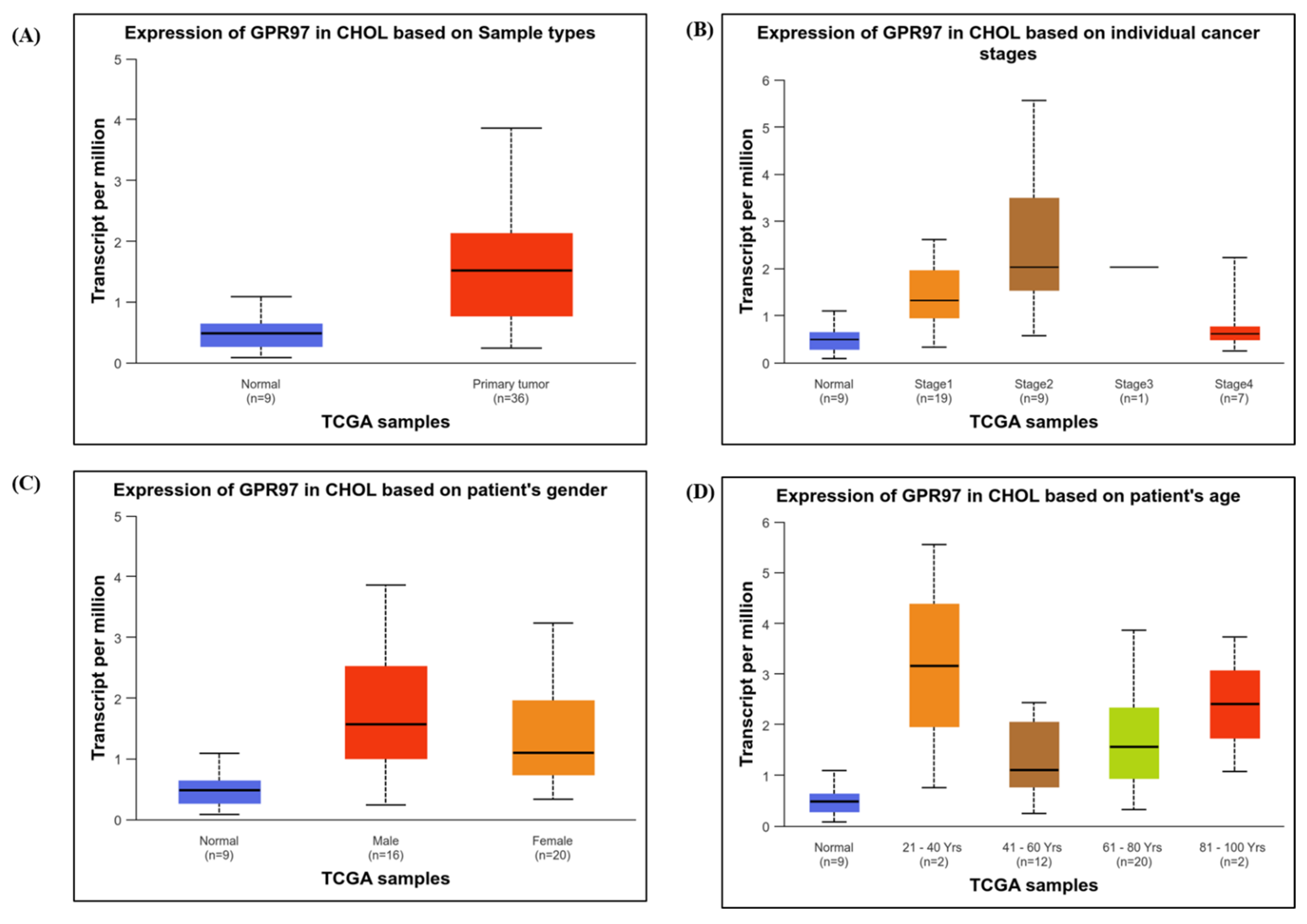 Applsci 15 04332 g003