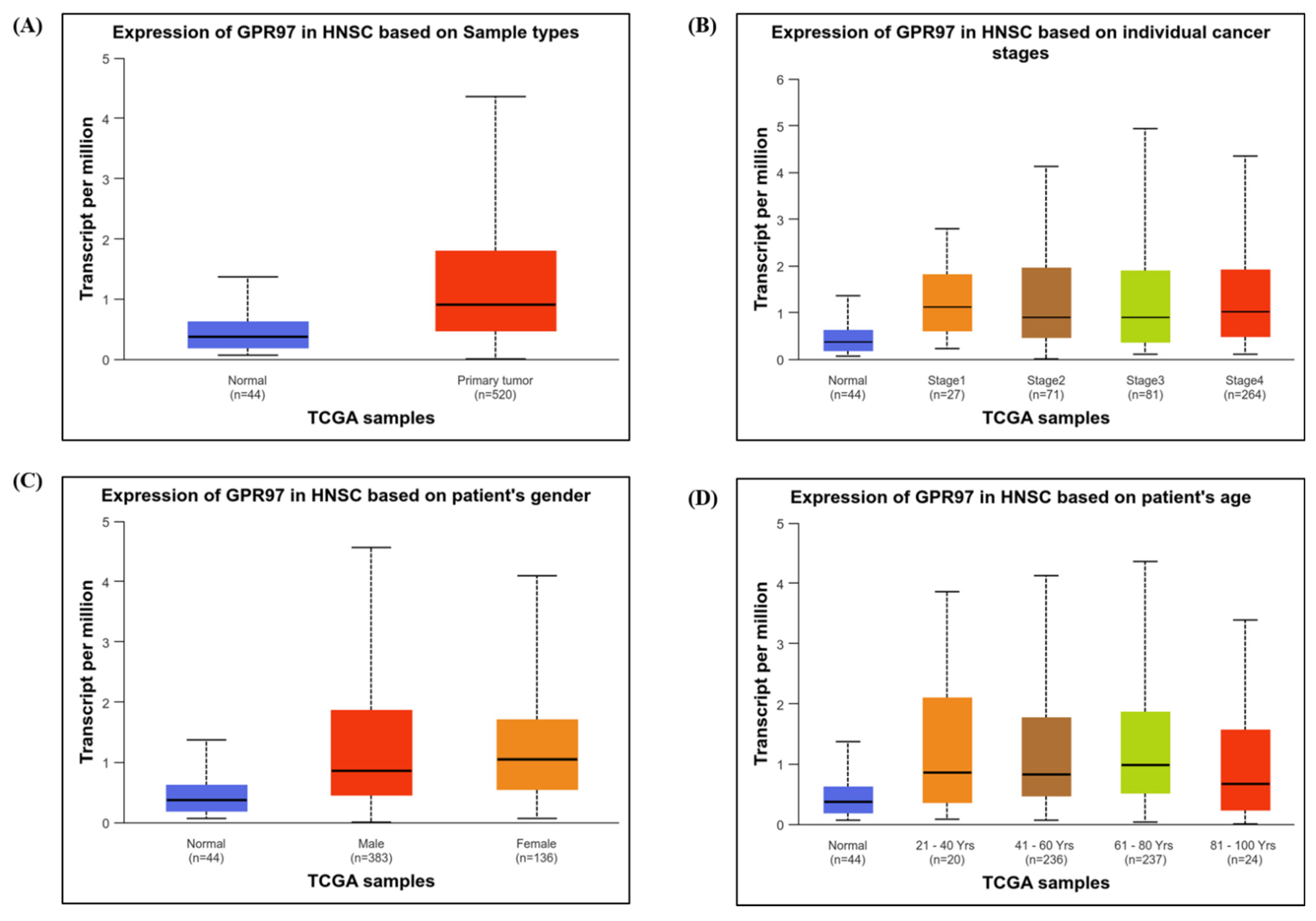 Applsci 15 04332 g004