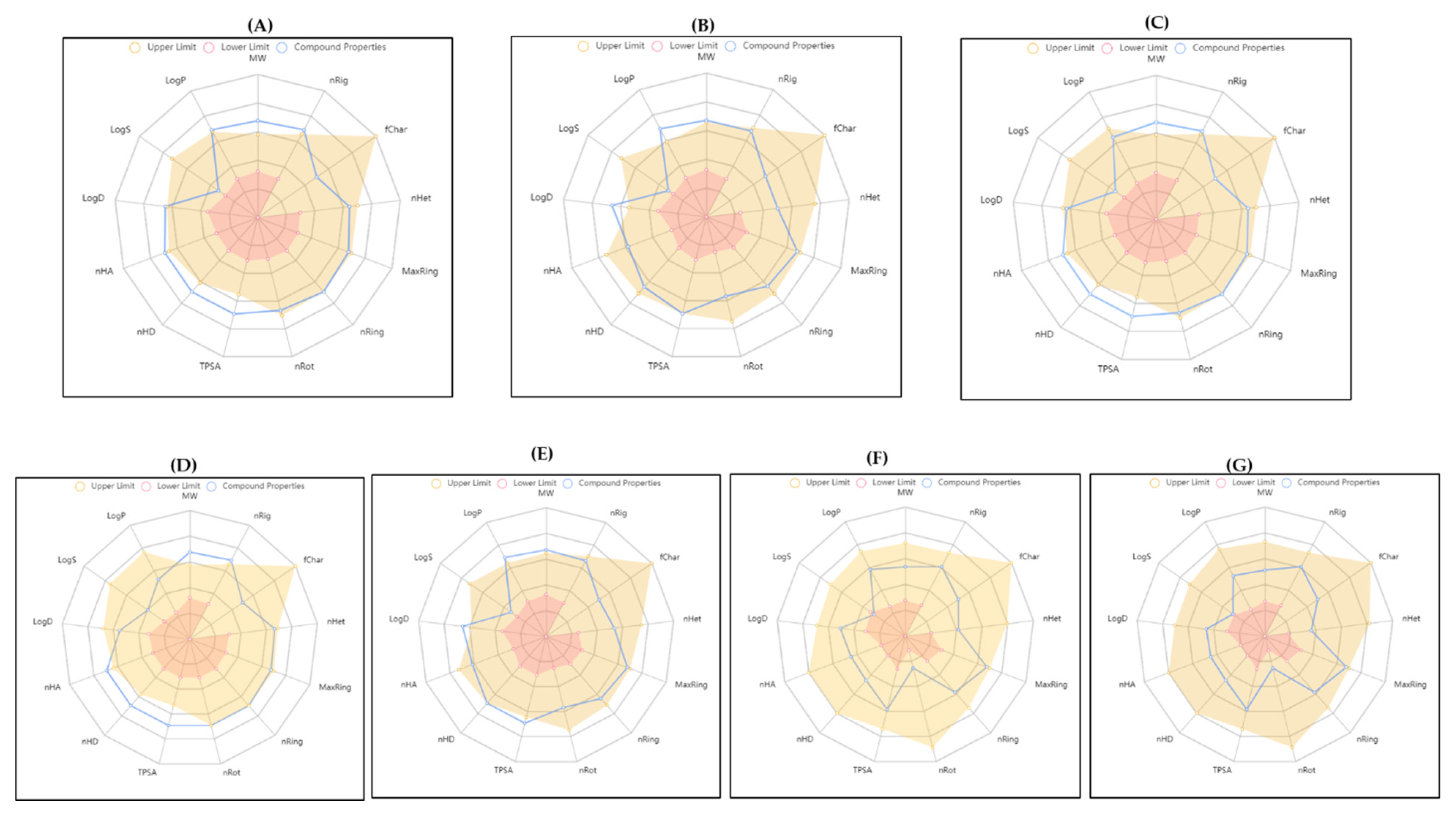Applsci 15 04332 g007