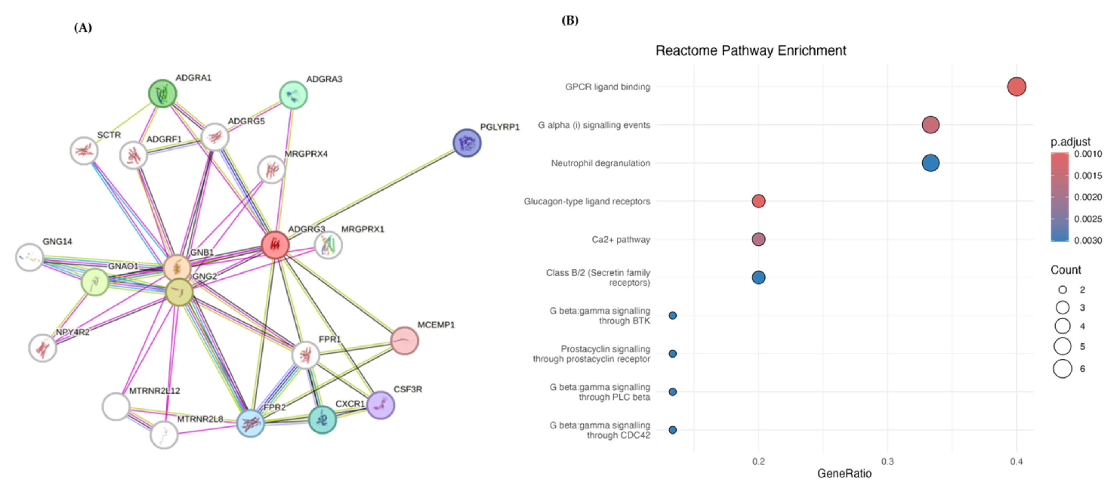 Applsci 15 04332 g010