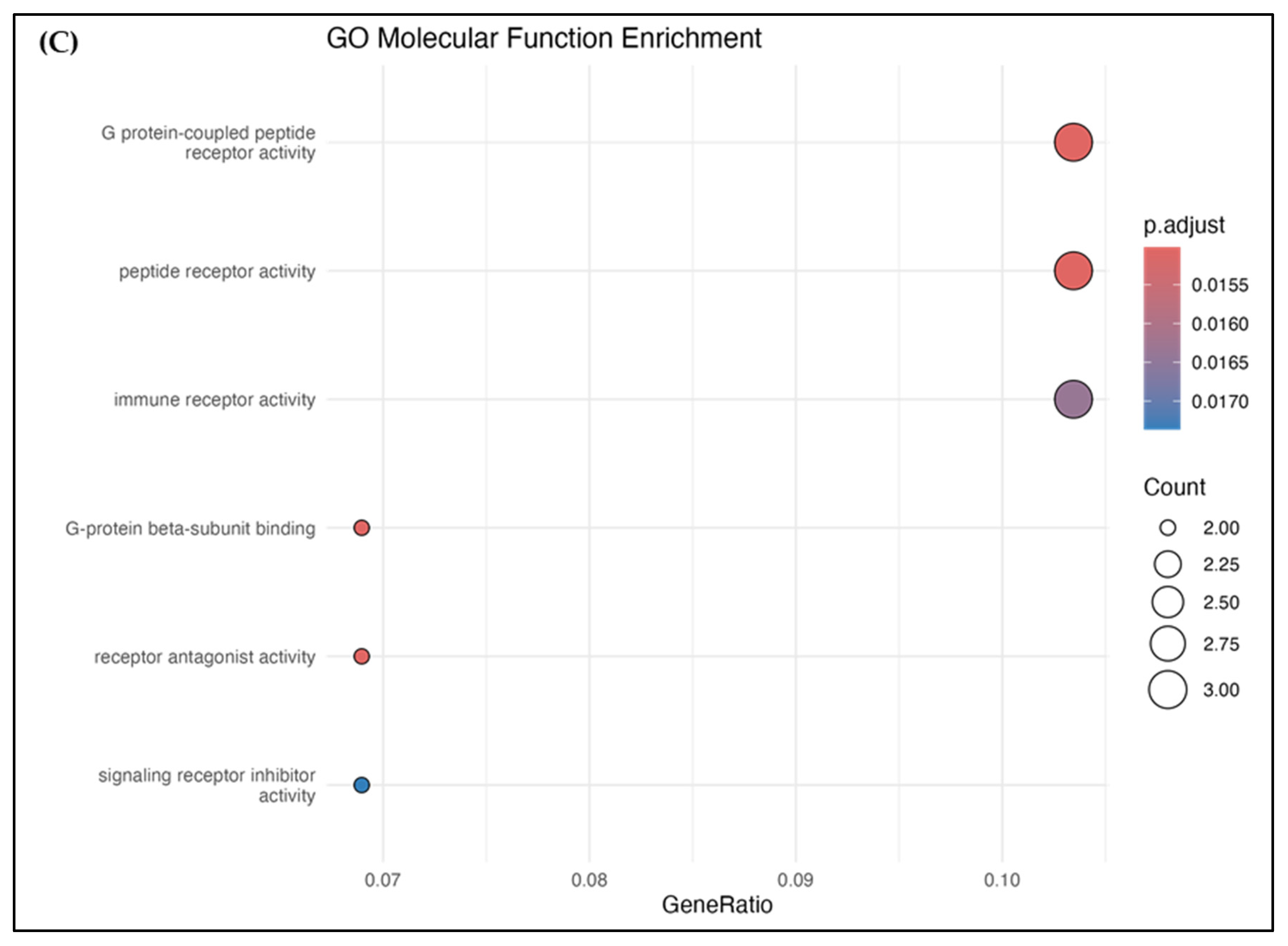 Applsci 15 04332 g011b