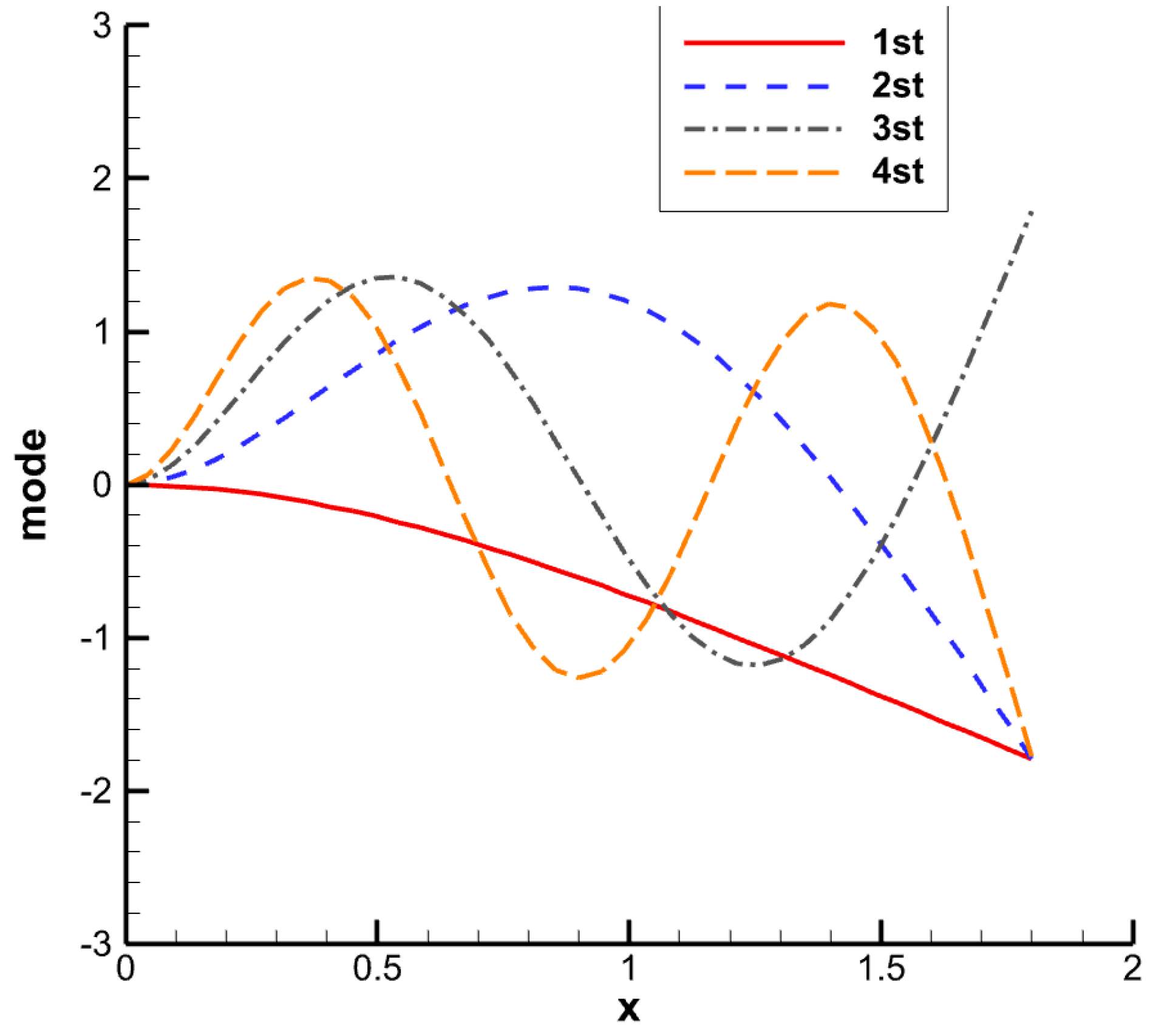 Applsci 15 04333 g004