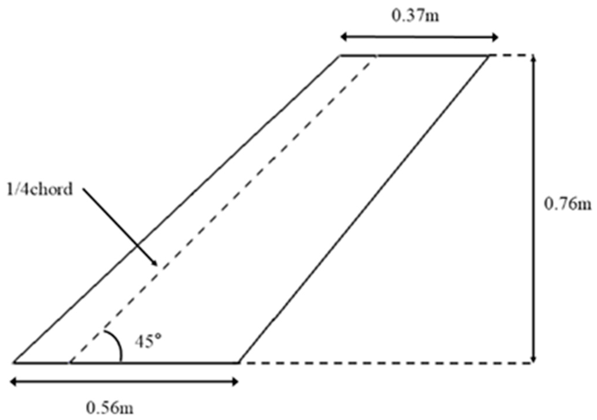 Applsci 15 04333 g007