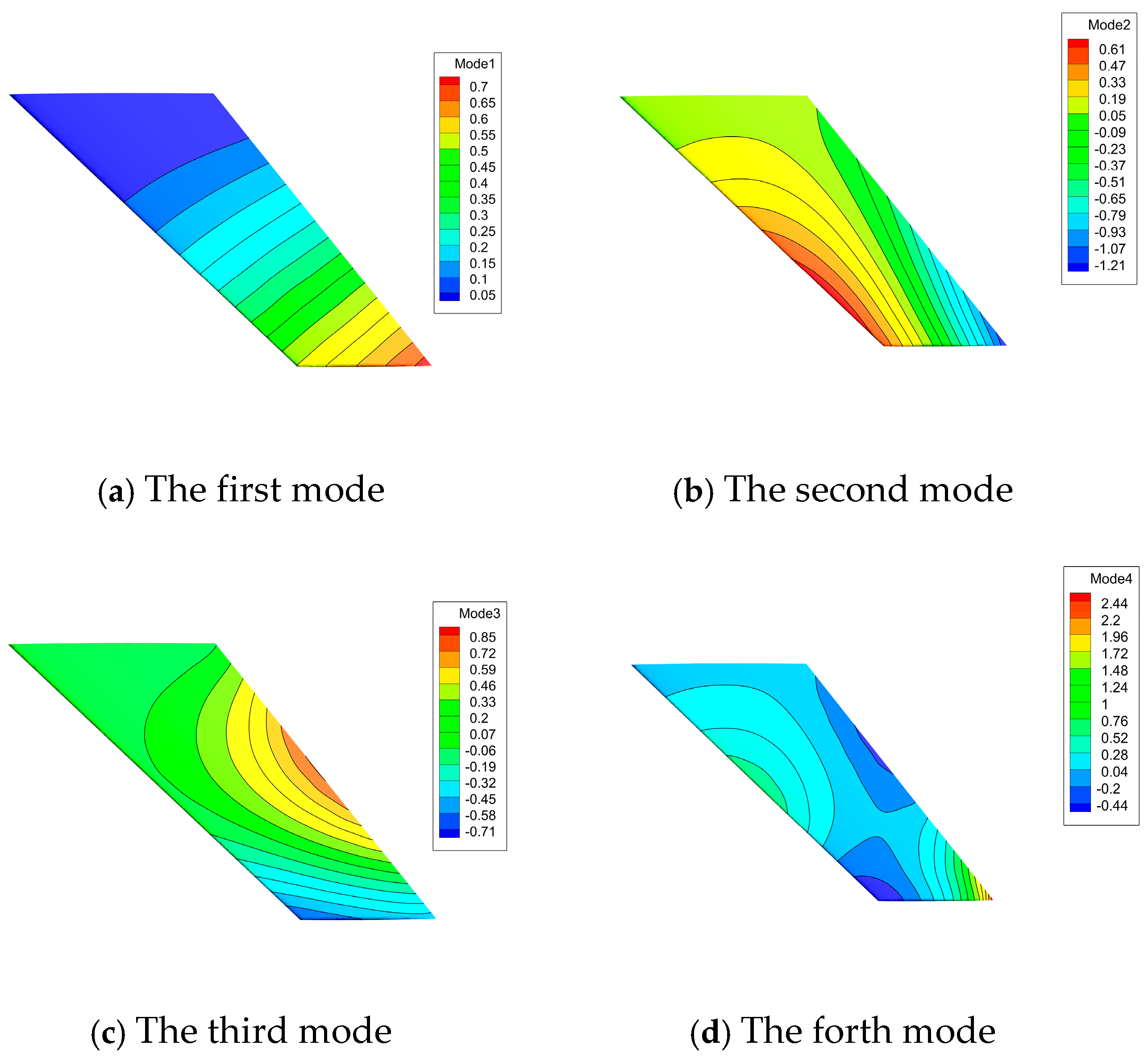 Applsci 15 04333 g008