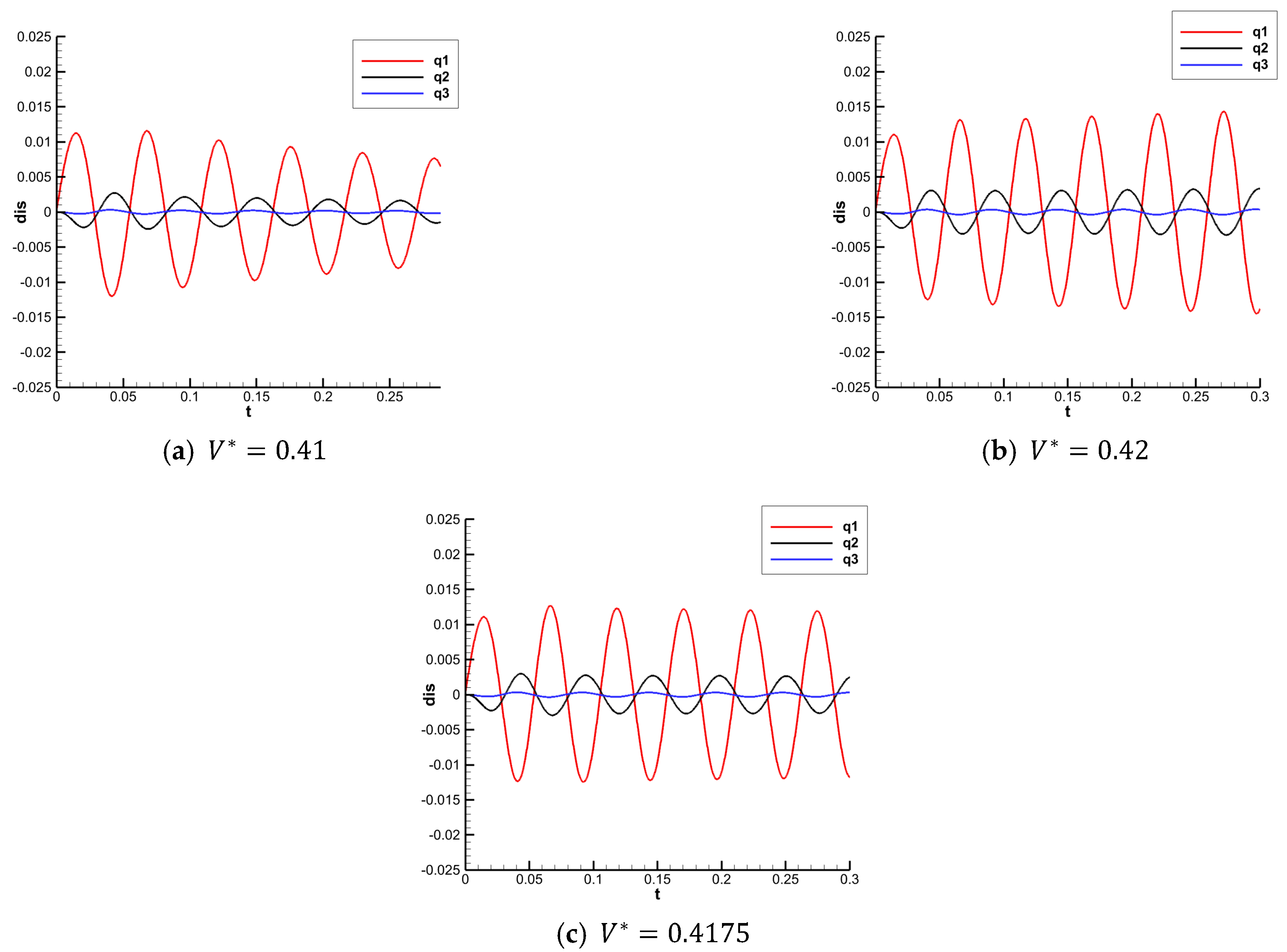 Applsci 15 04333 g011
