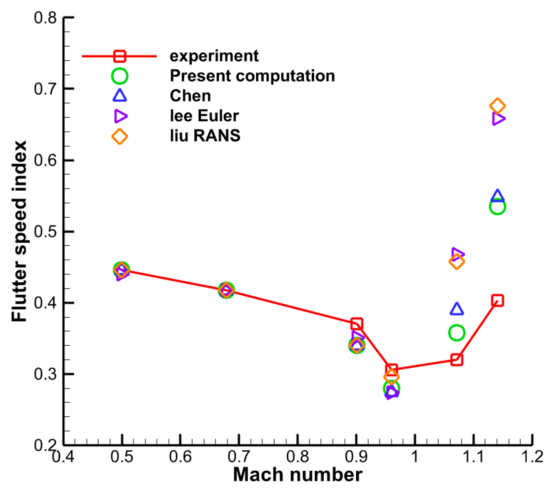 Applsci 15 04333 g012