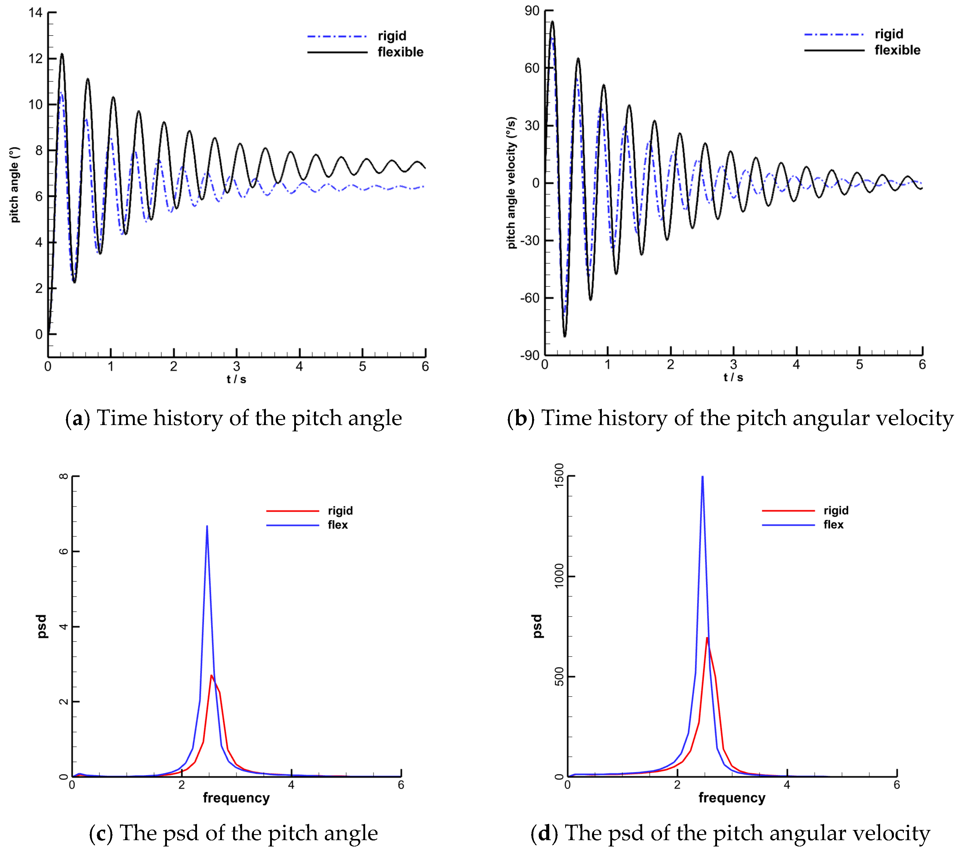 Applsci 15 04333 g020
